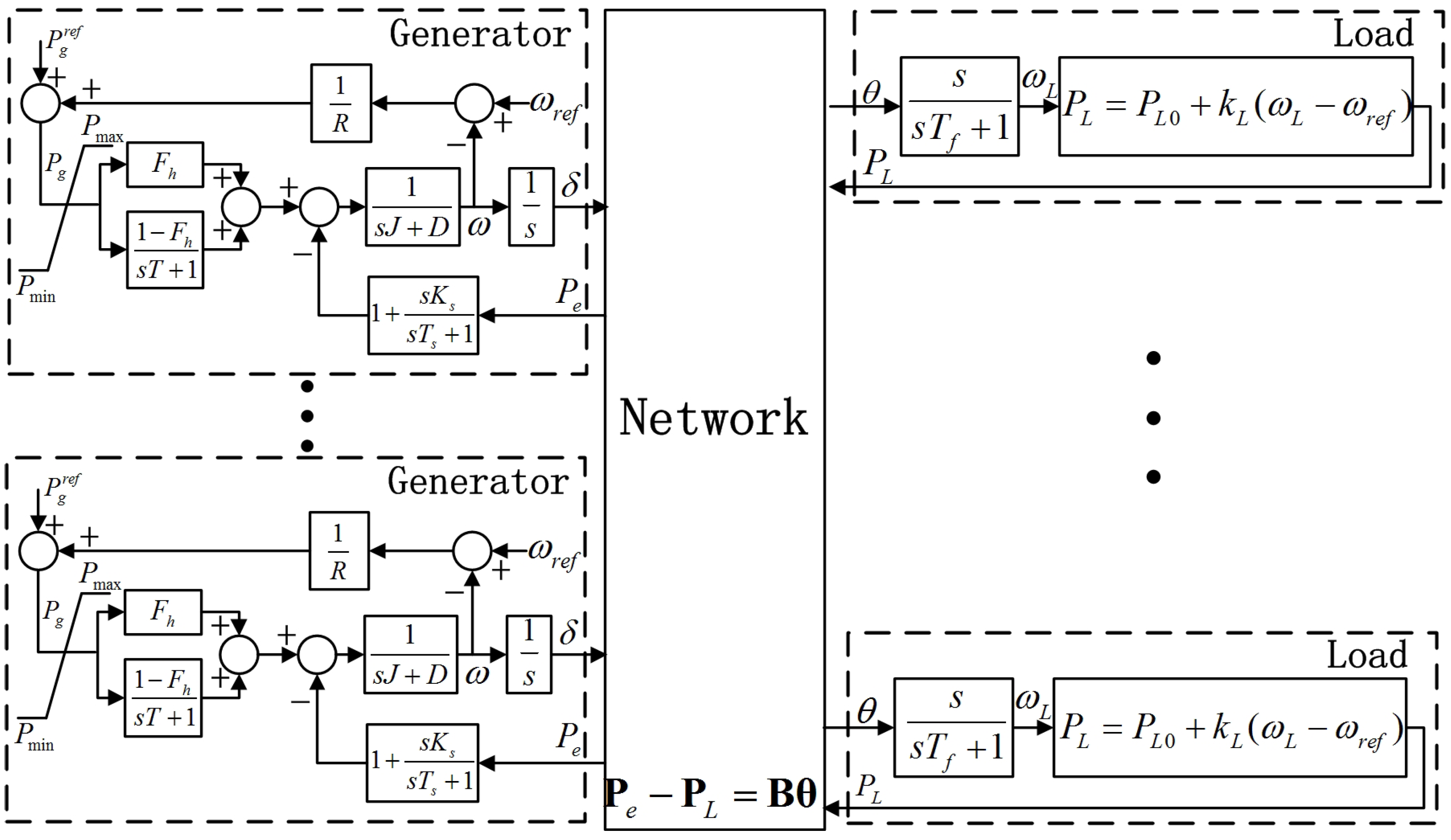 Energies 11 00422 g003