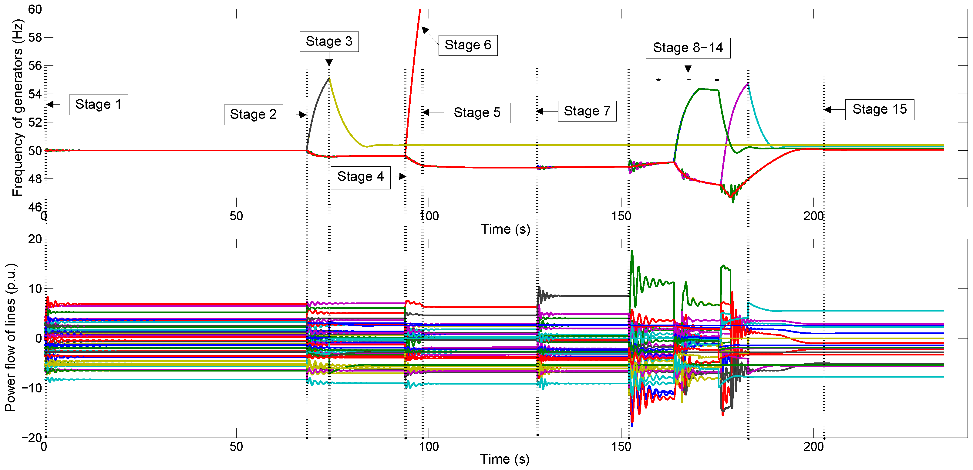 Energies 11 00422 g007