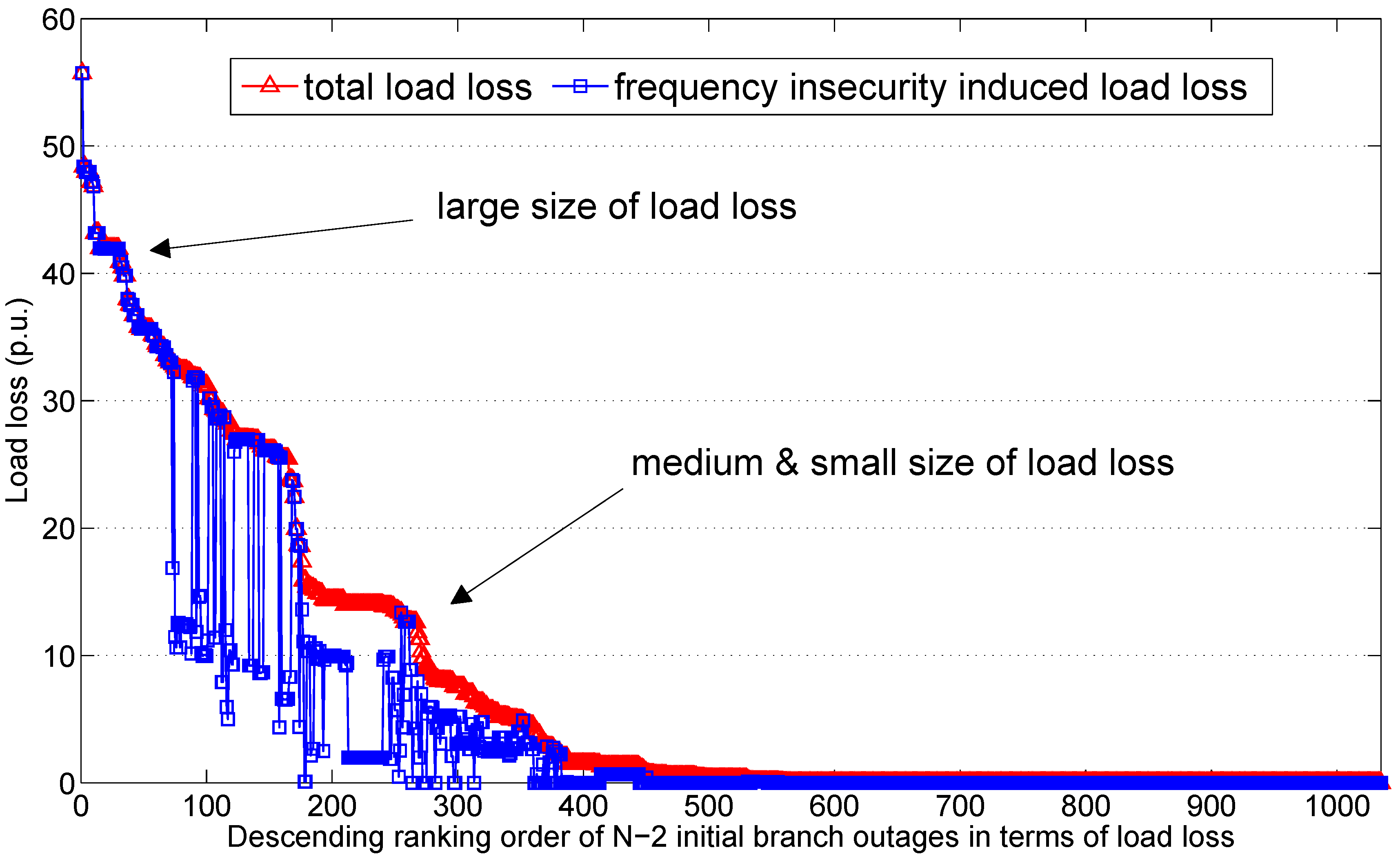Energies 11 00422 g008