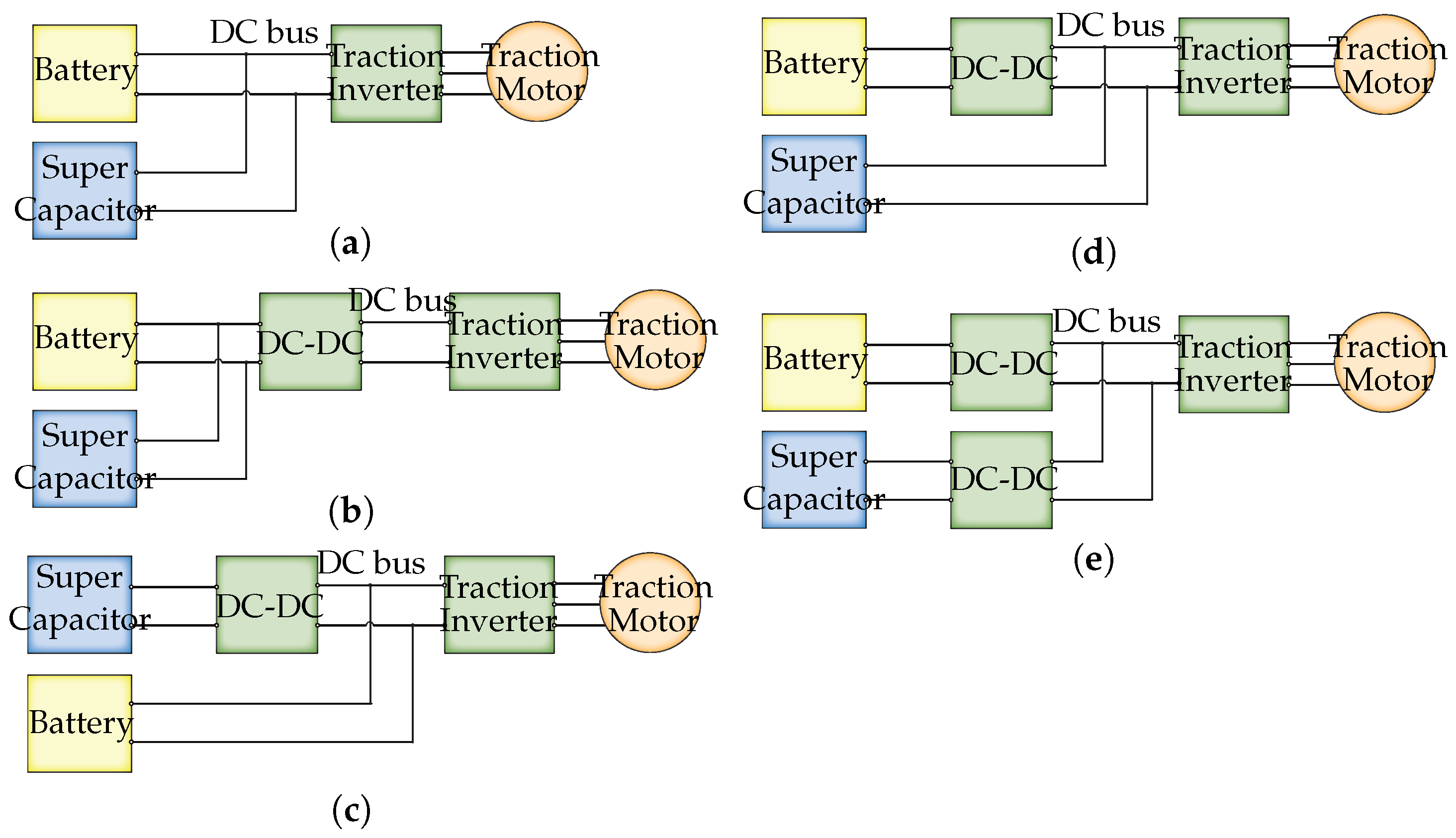 Energies 11 00423 g001