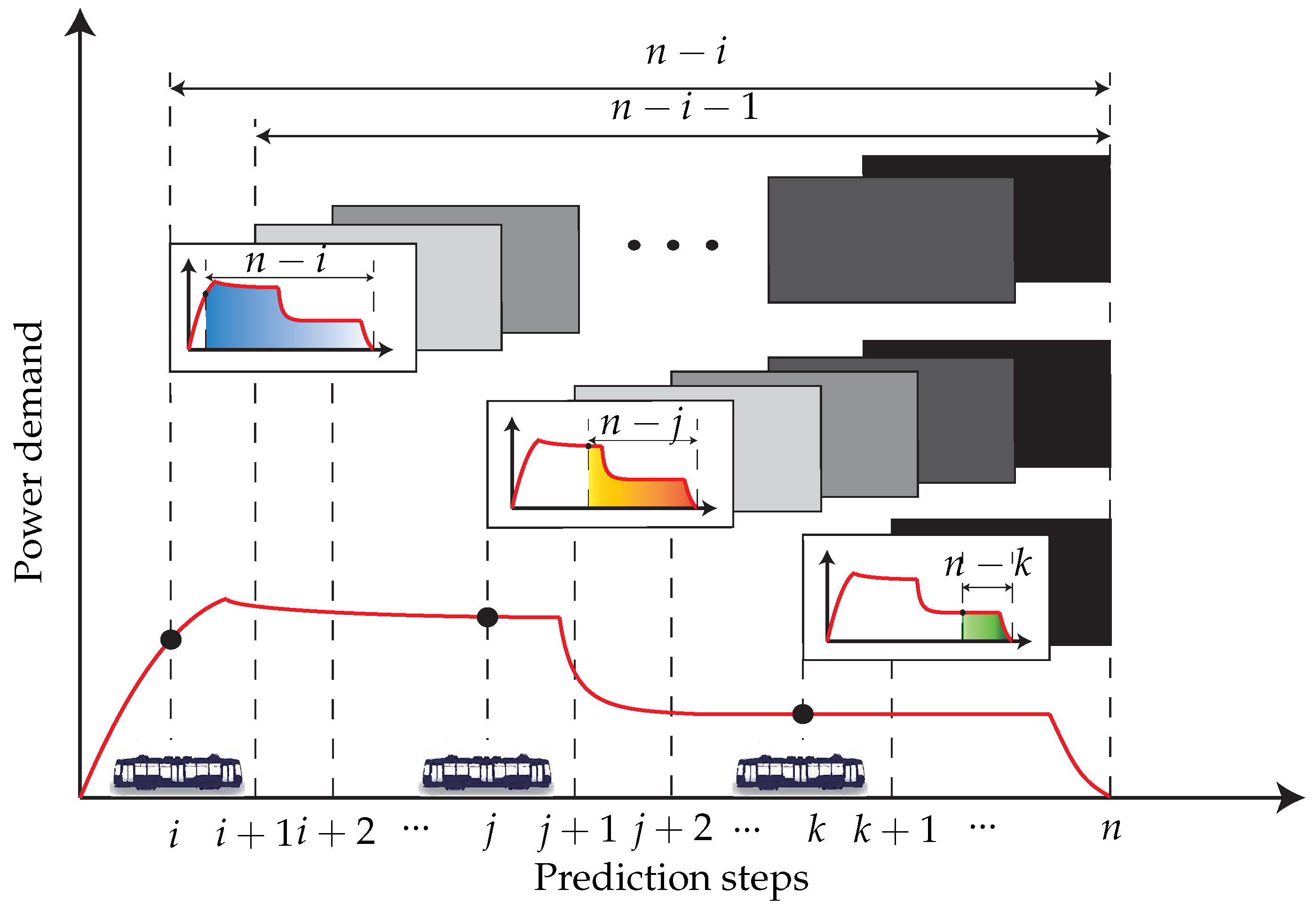 Energies 11 00423 g002