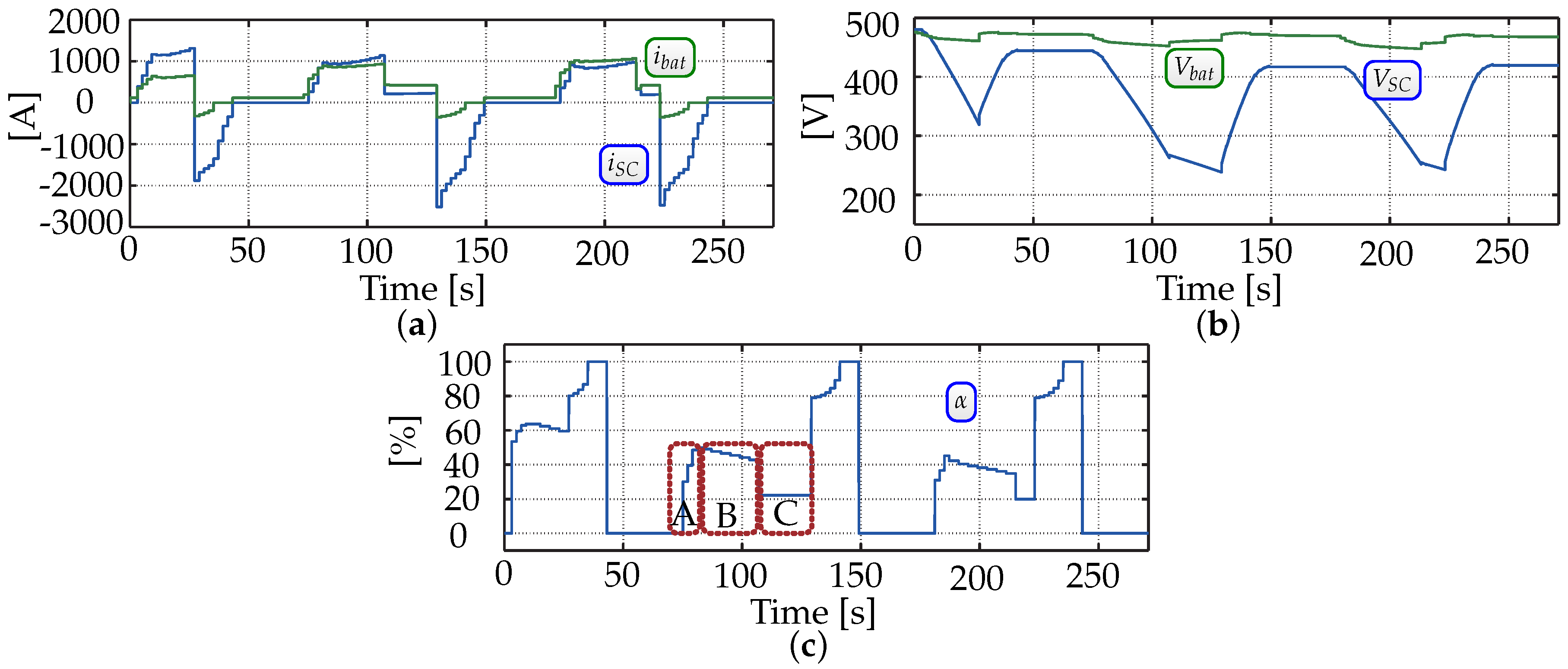 Energies 11 00423 g009