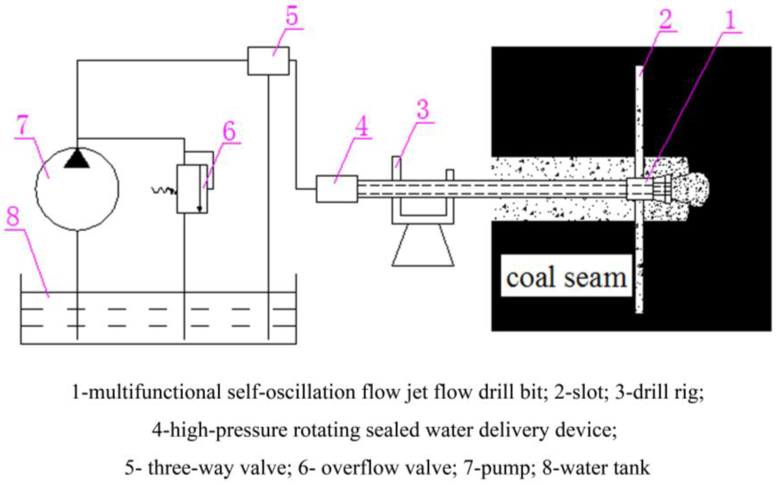Energies 11 00427 g004