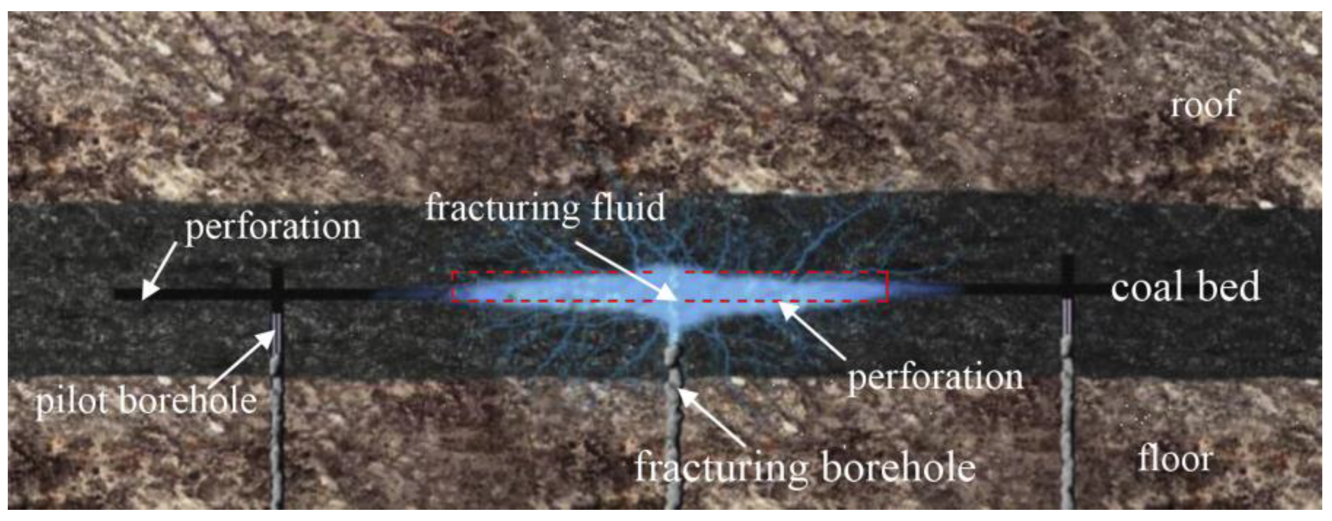 Energies 11 00427 g012