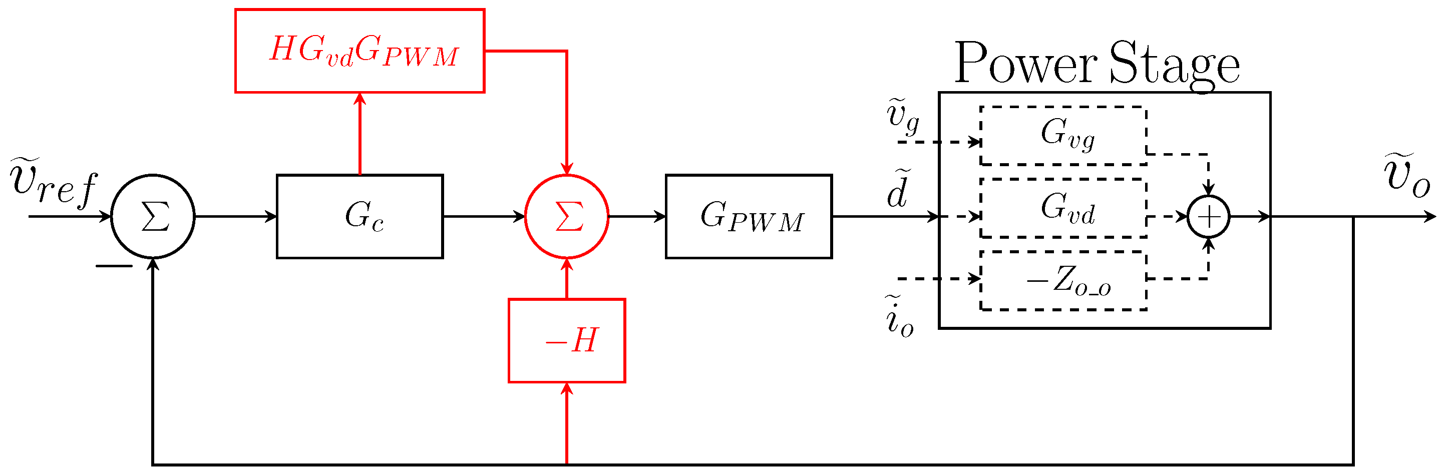 Energies 11 00440 g003