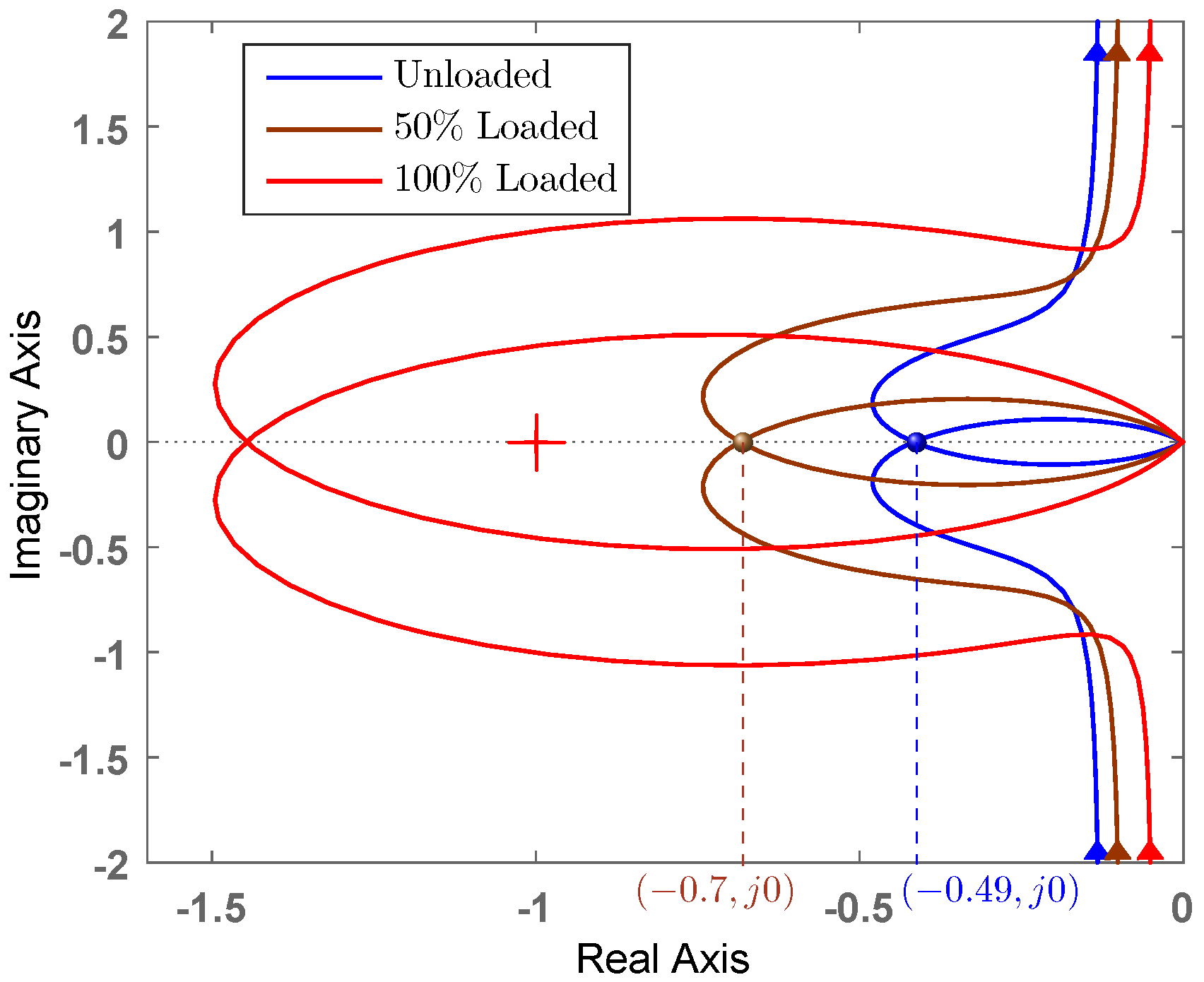 Energies 11 00440 g008