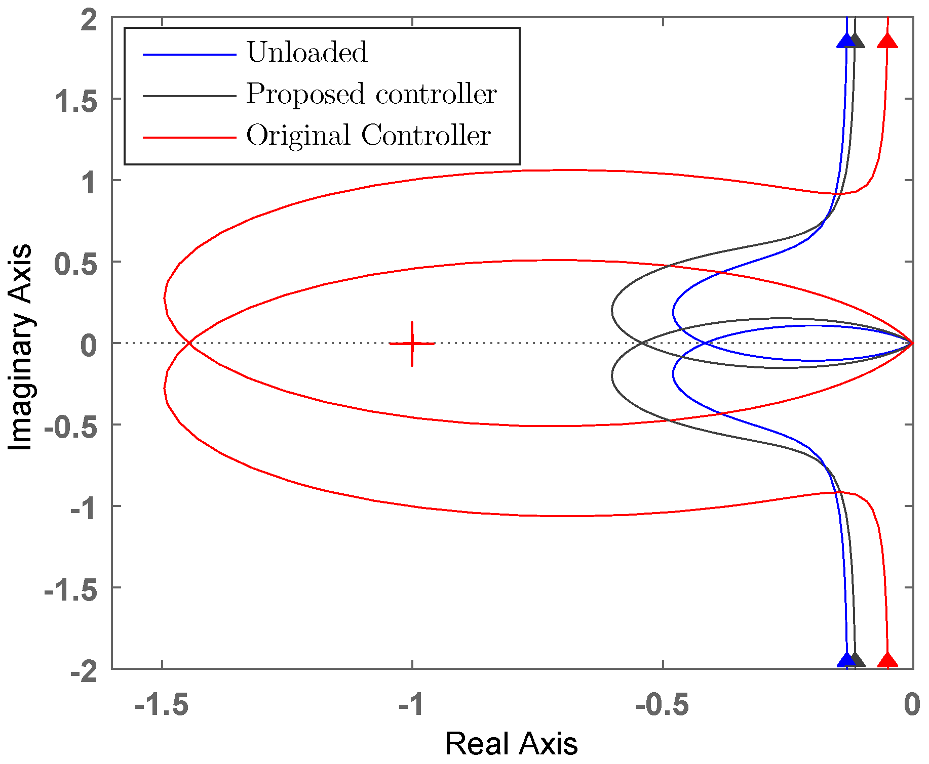 Energies 11 00440 g011