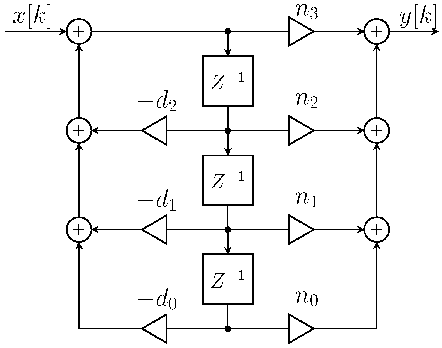 Energies 11 00440 g015