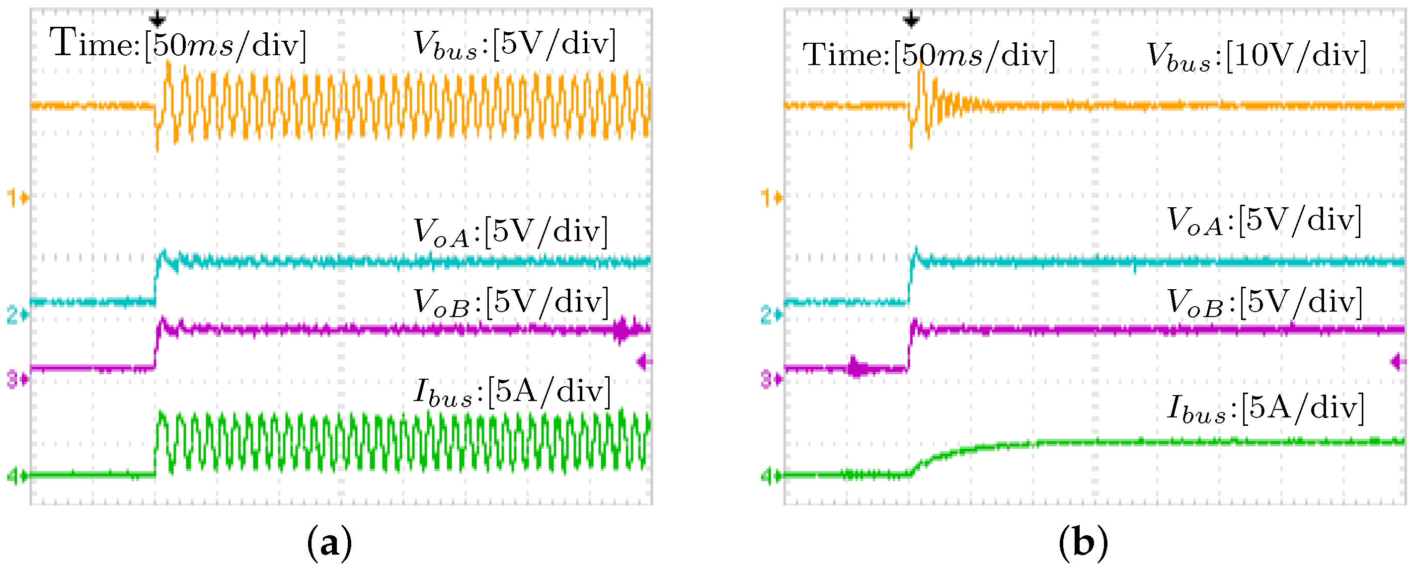 Energies 11 00440 g017