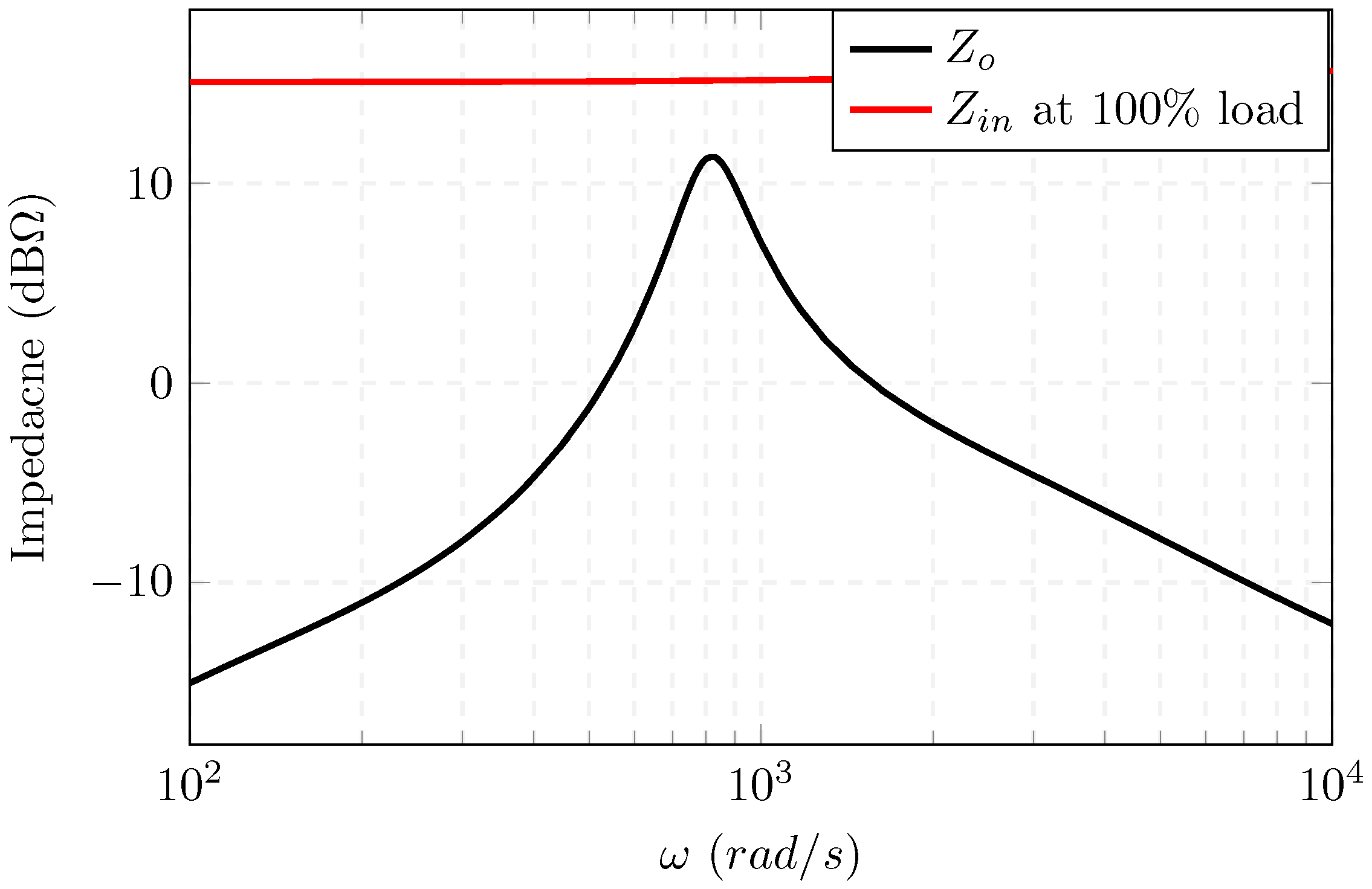 Energies 11 00440 g020