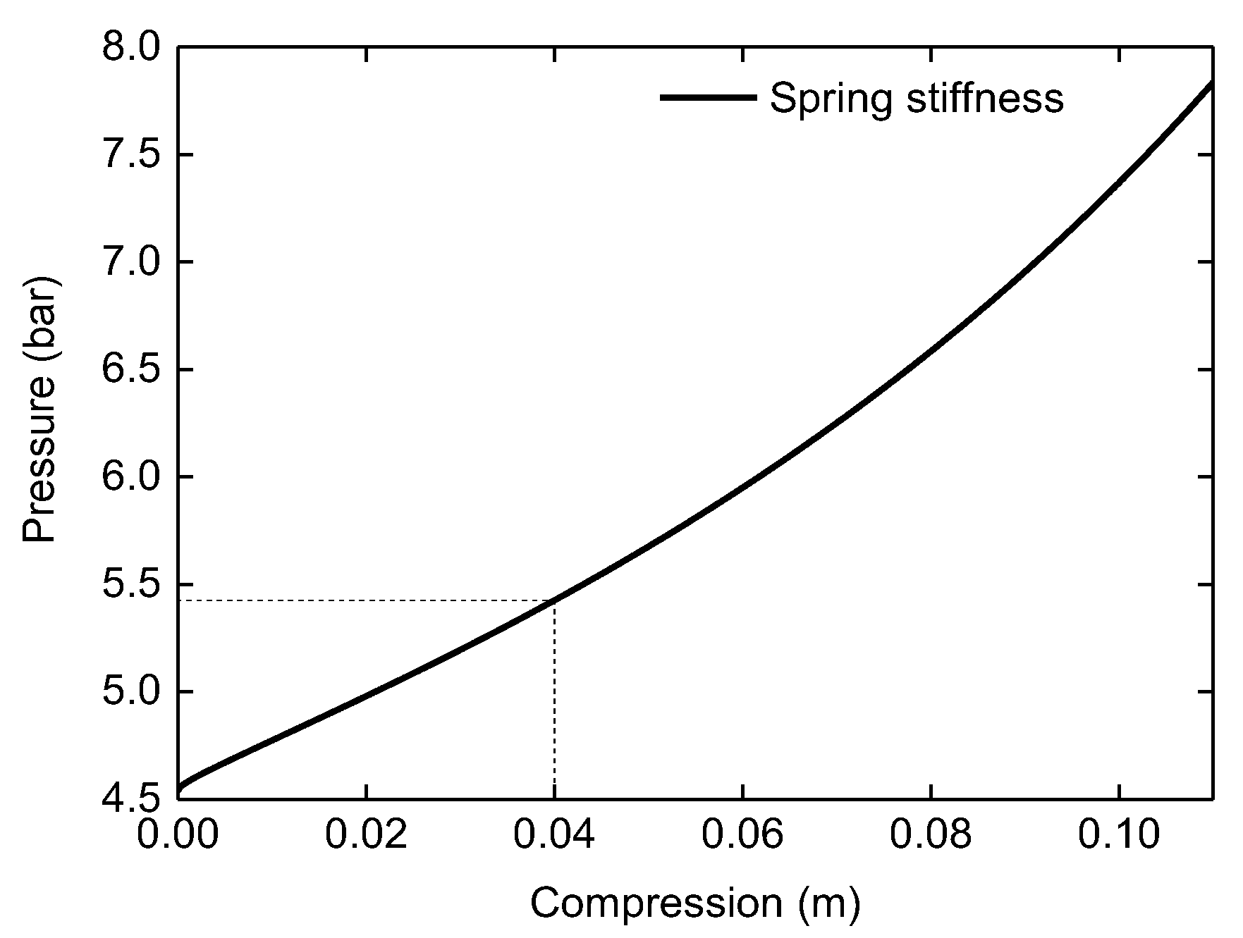 Energies 11 00455 g019