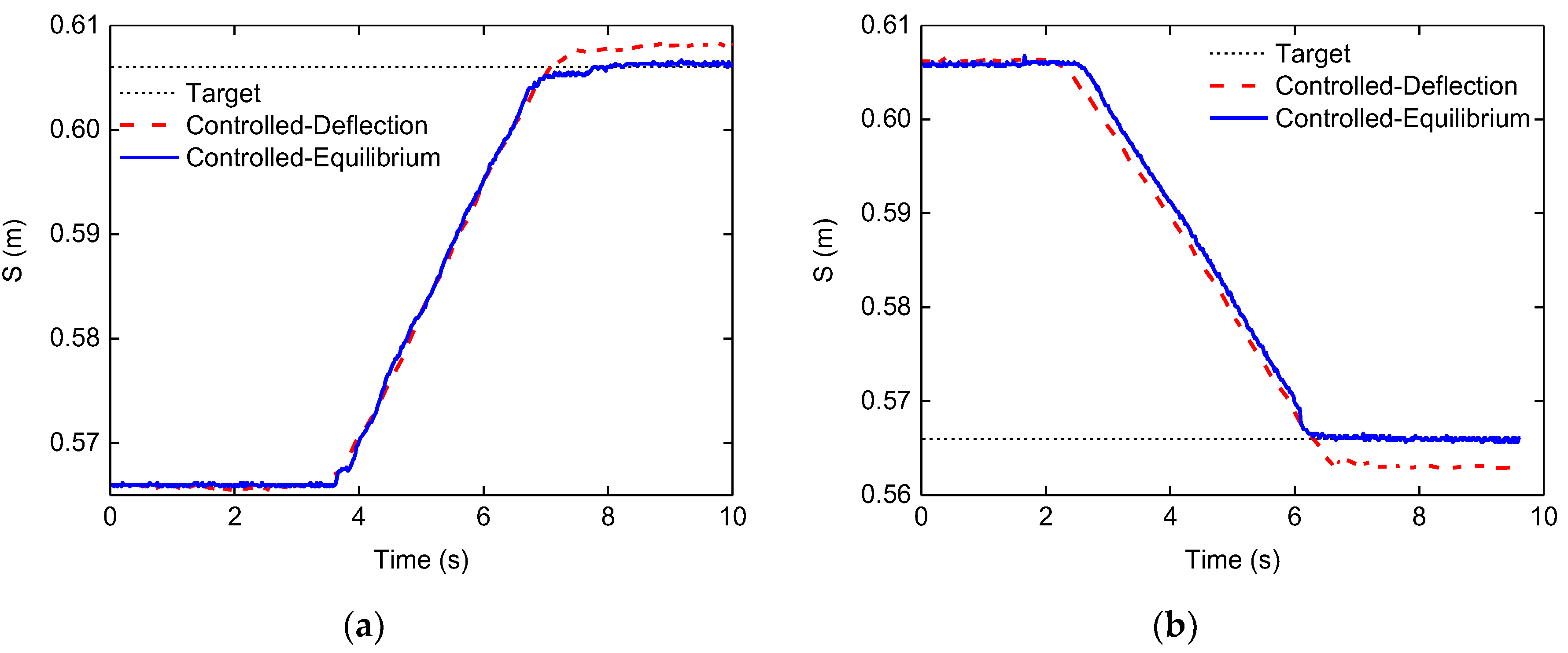 Energies 11 00455 g023