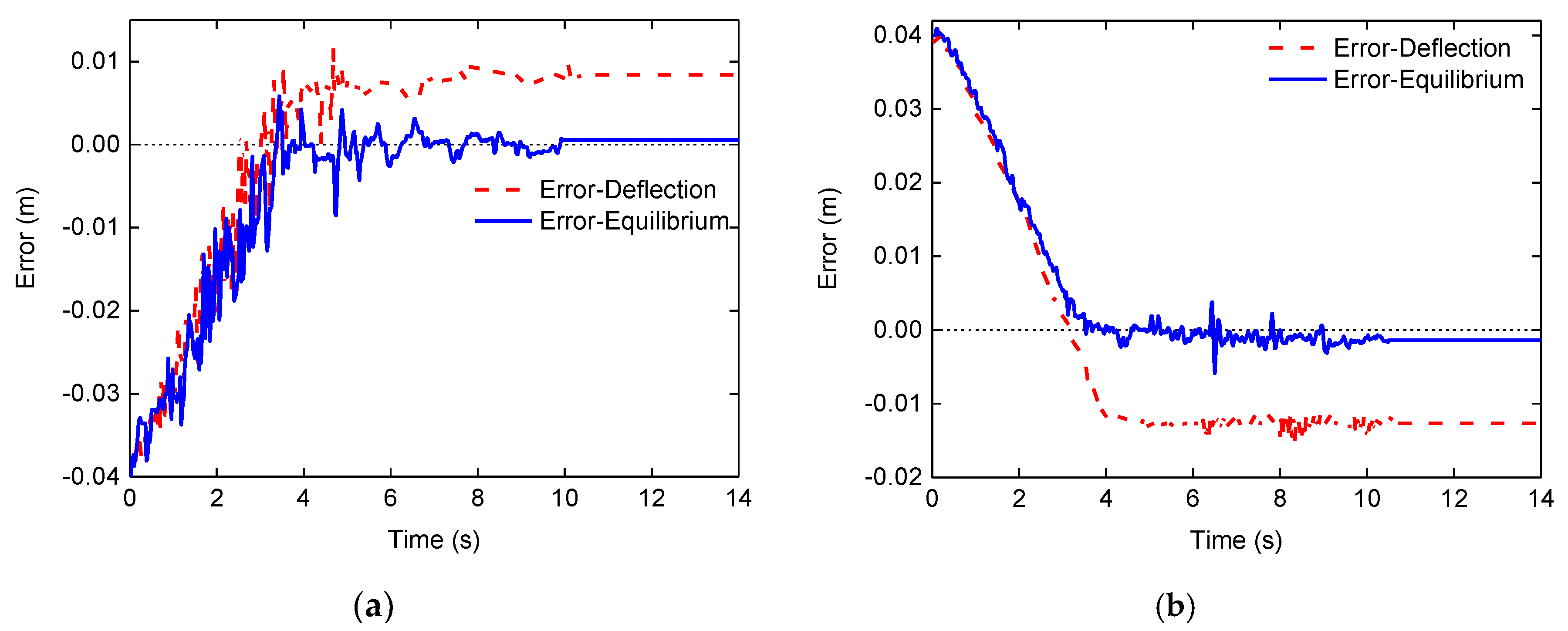 Energies 11 00455 g026