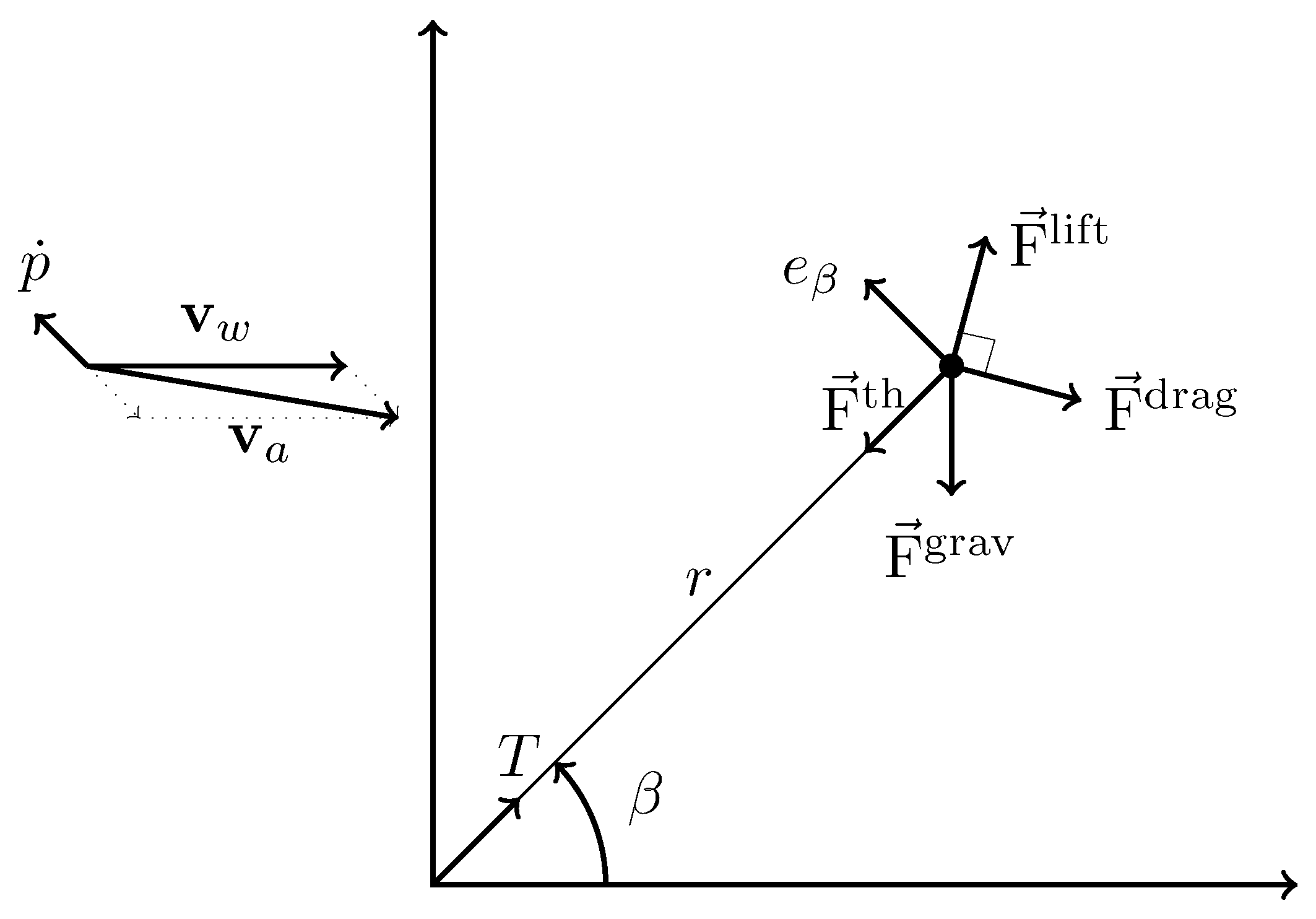 Energies 11 00475 g002