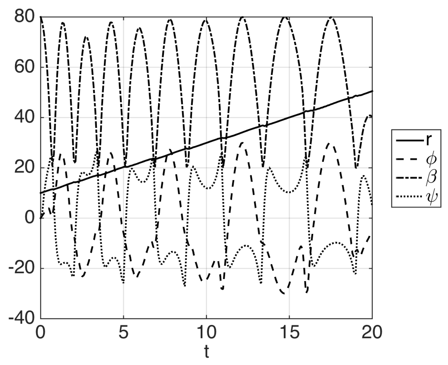 Energies 11 00475 g009