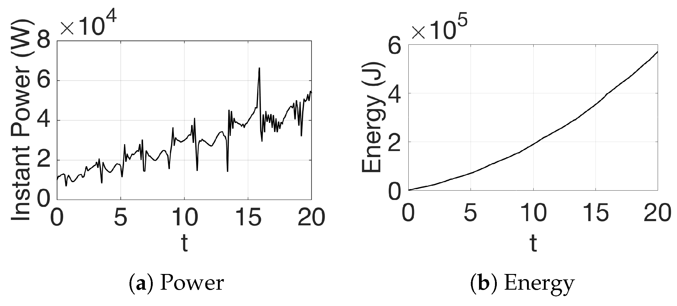 Energies 11 00475 g010