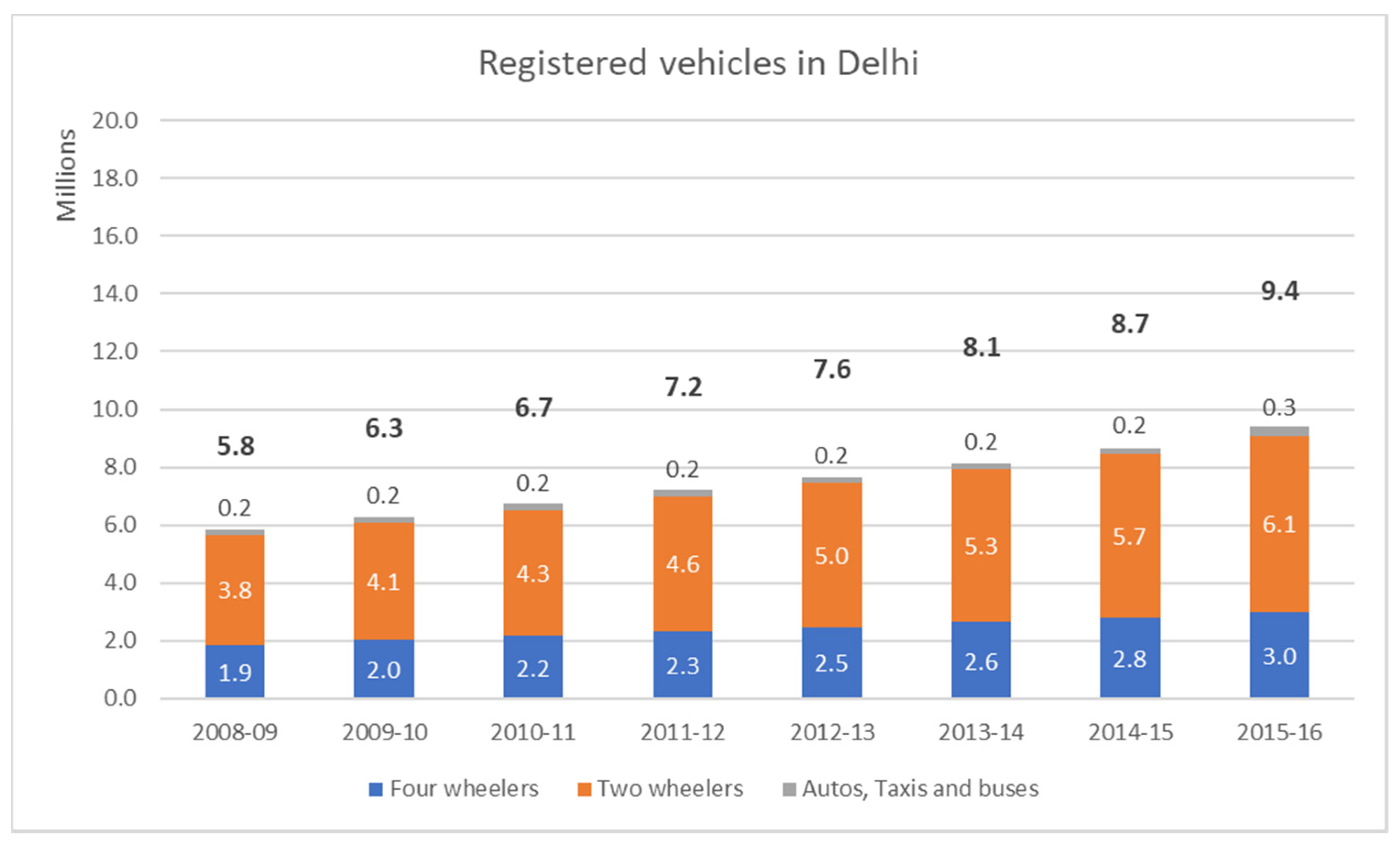 Energies 11 00483 g002