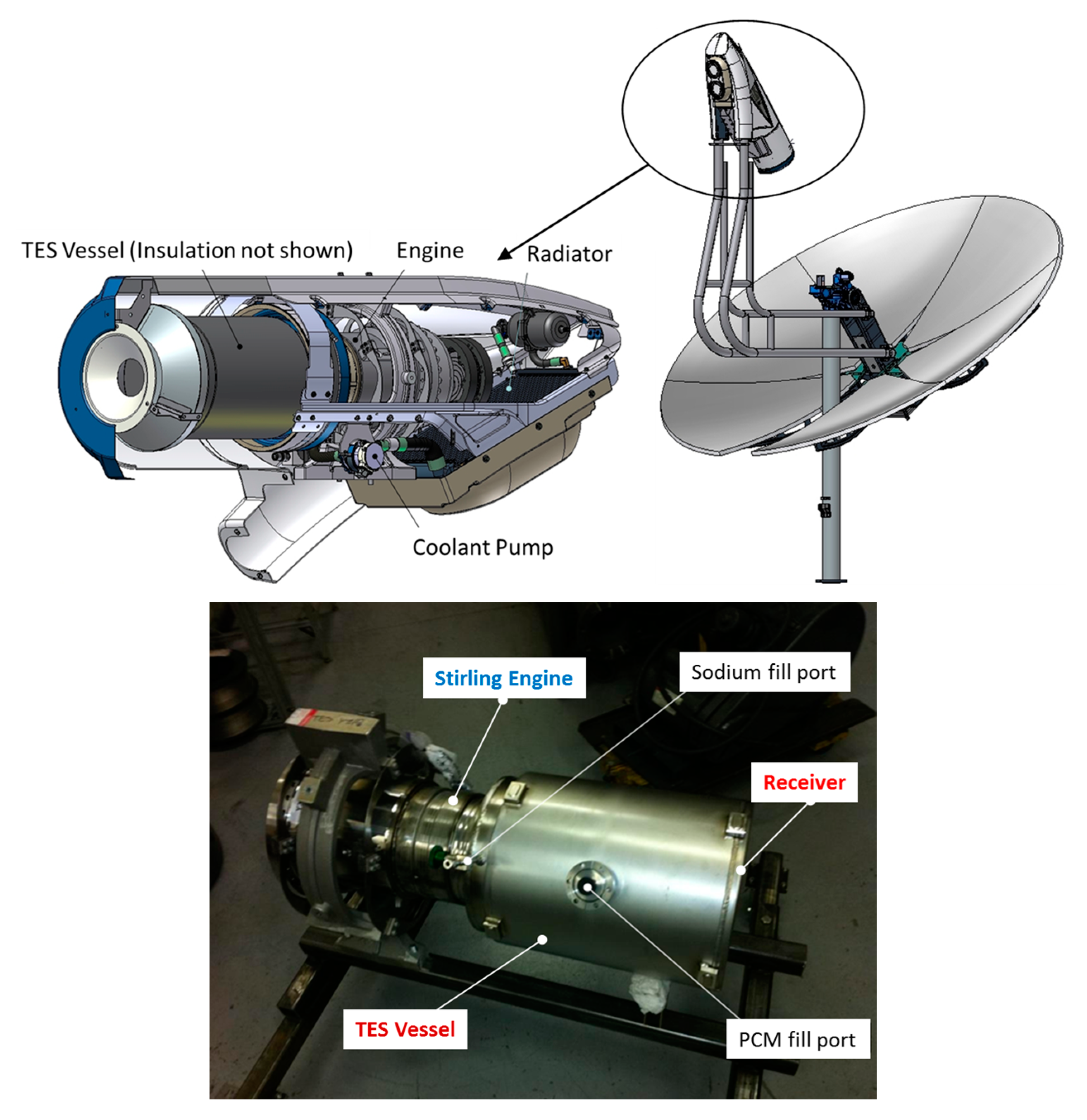Energies 11 00572 g001
