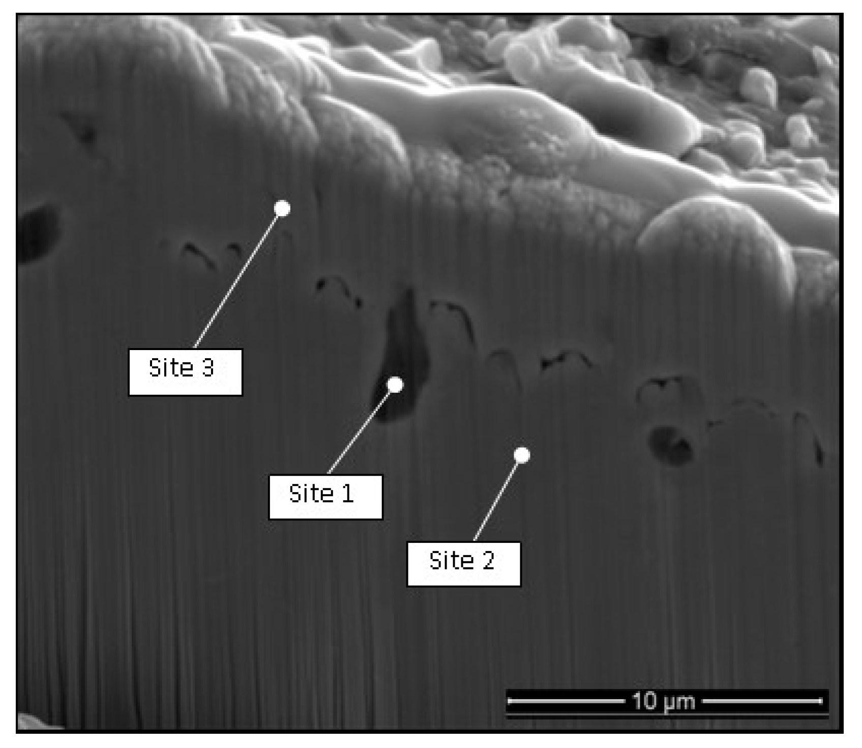 Energies 11 00572 g010