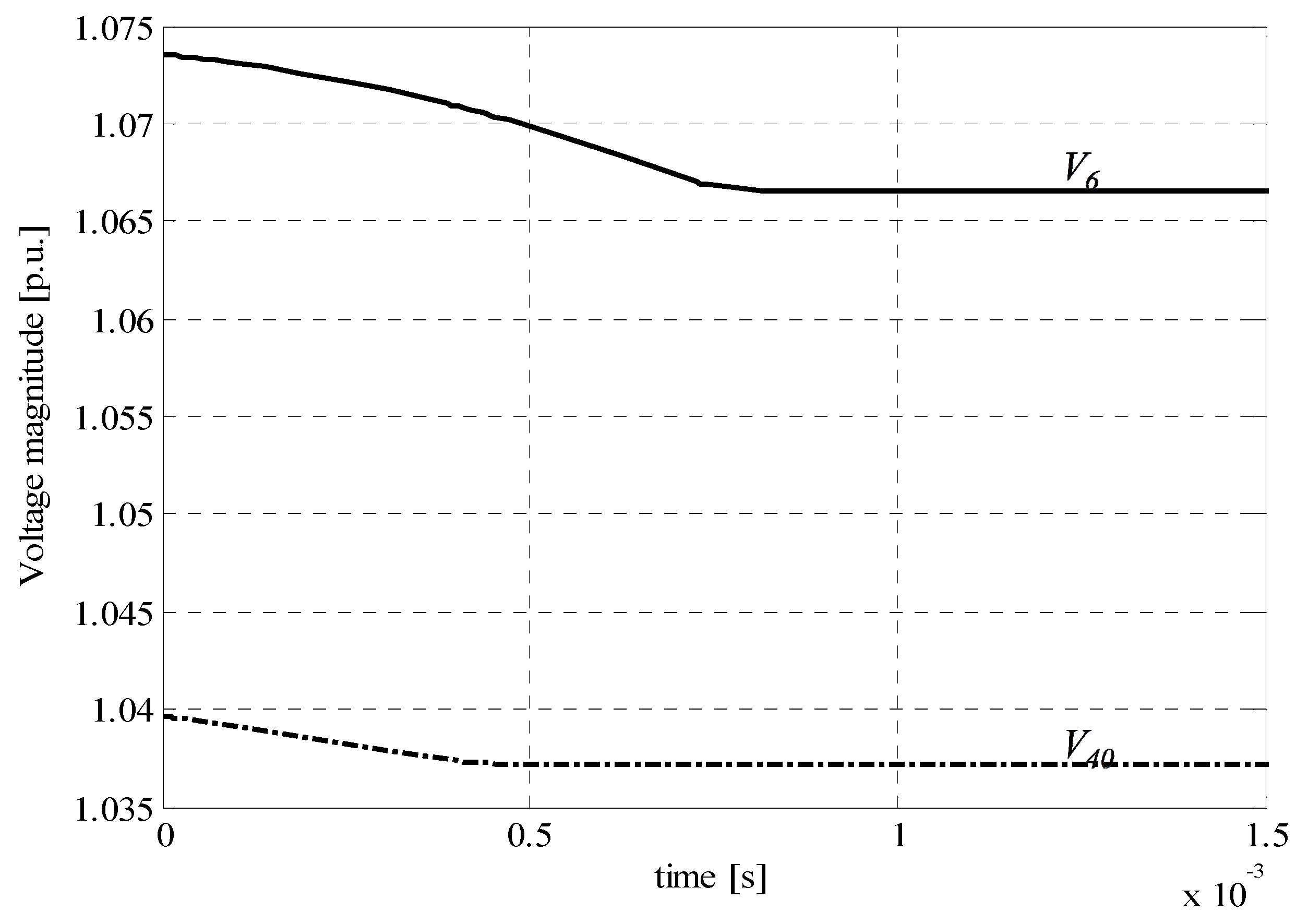 Energies 11 00583 g010