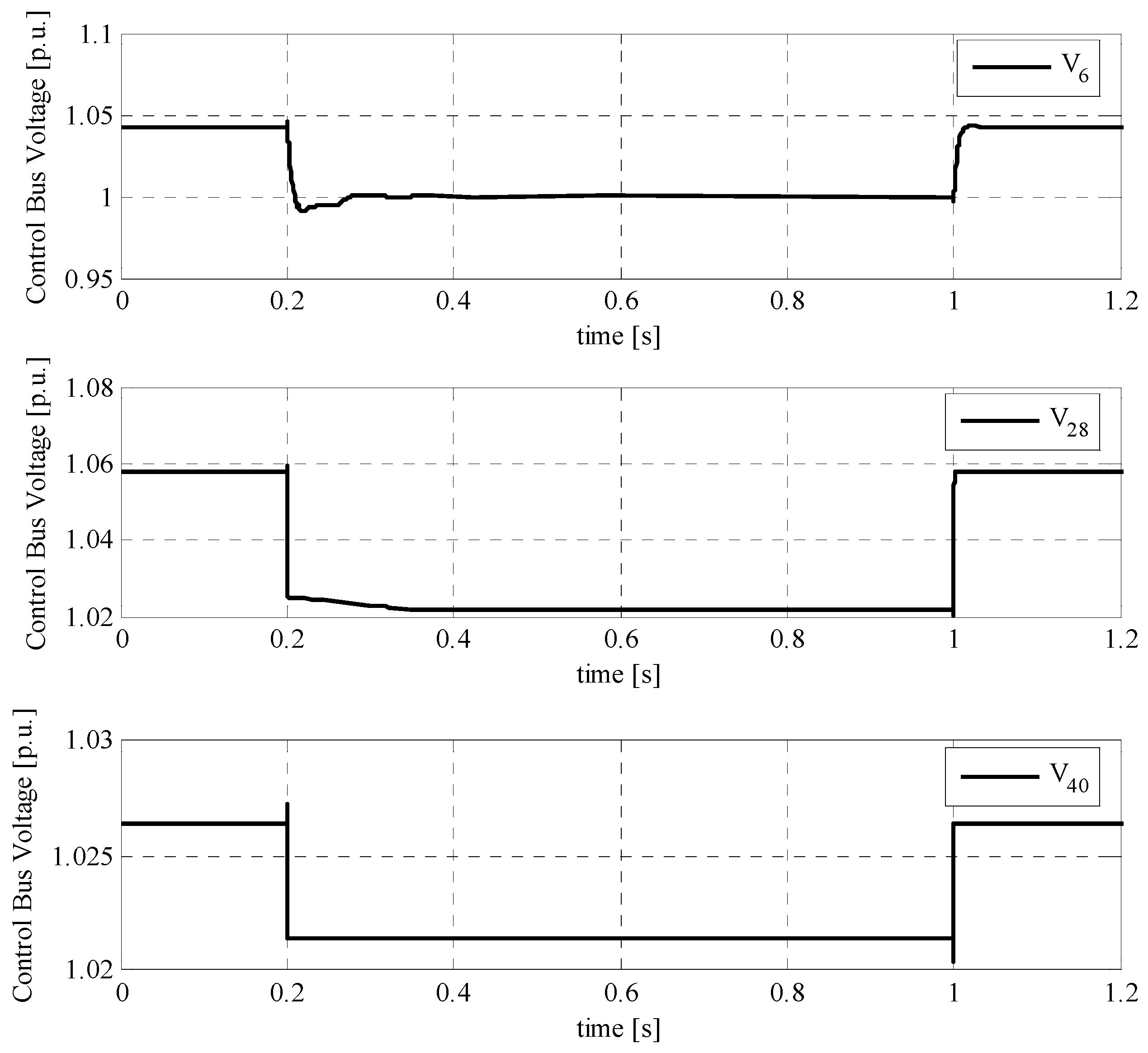 Energies 11 00583 g012