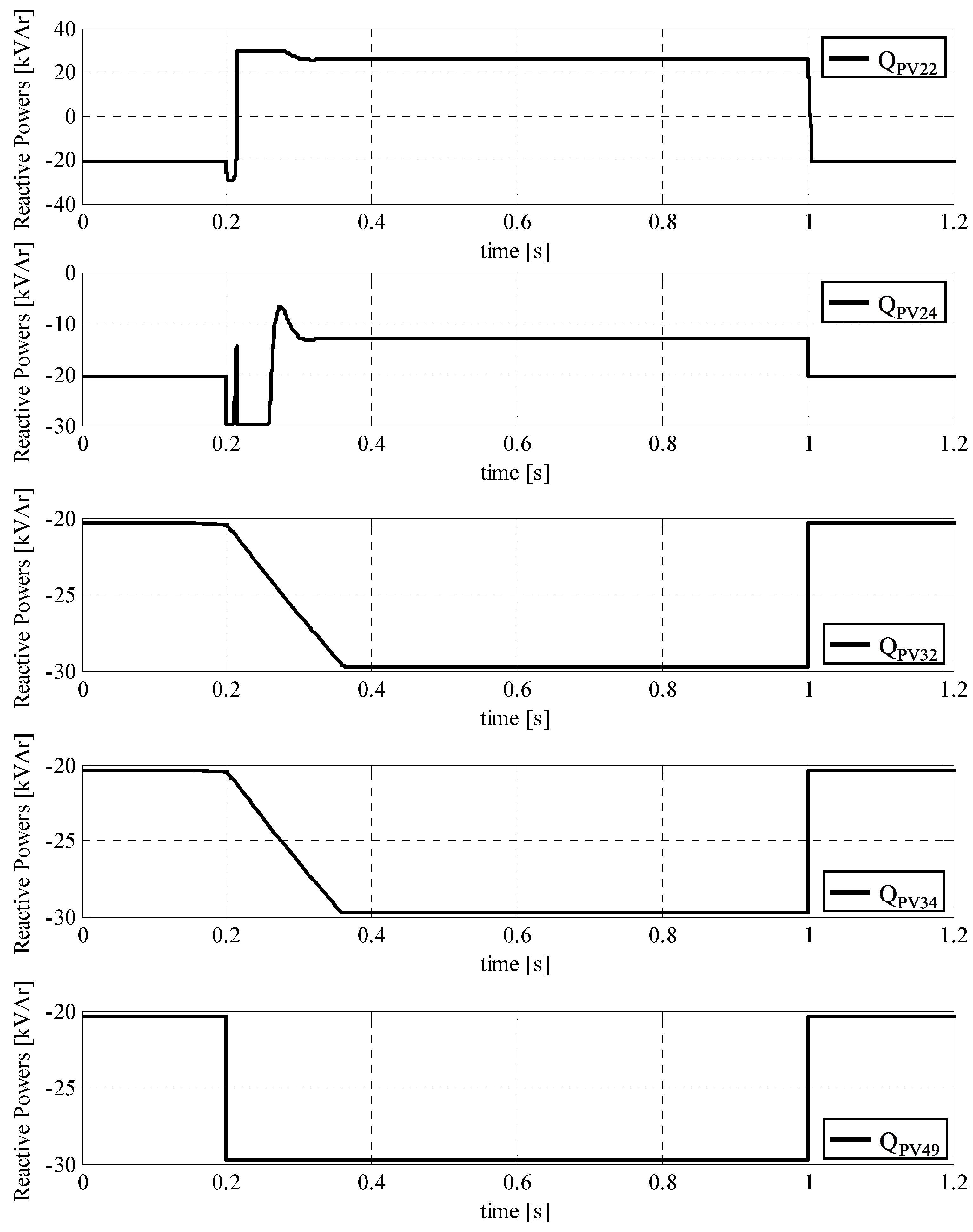 Energies 11 00583 g013