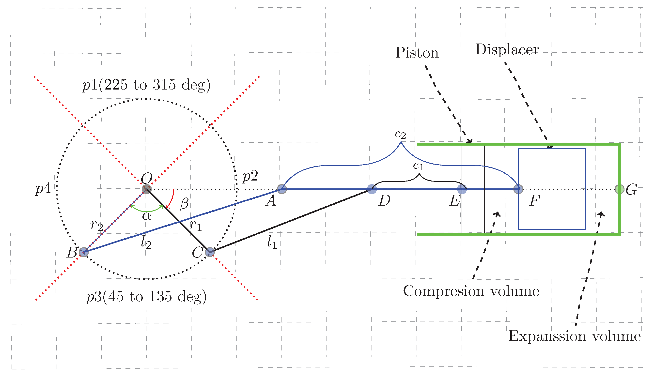 Energies 11 00584 g002