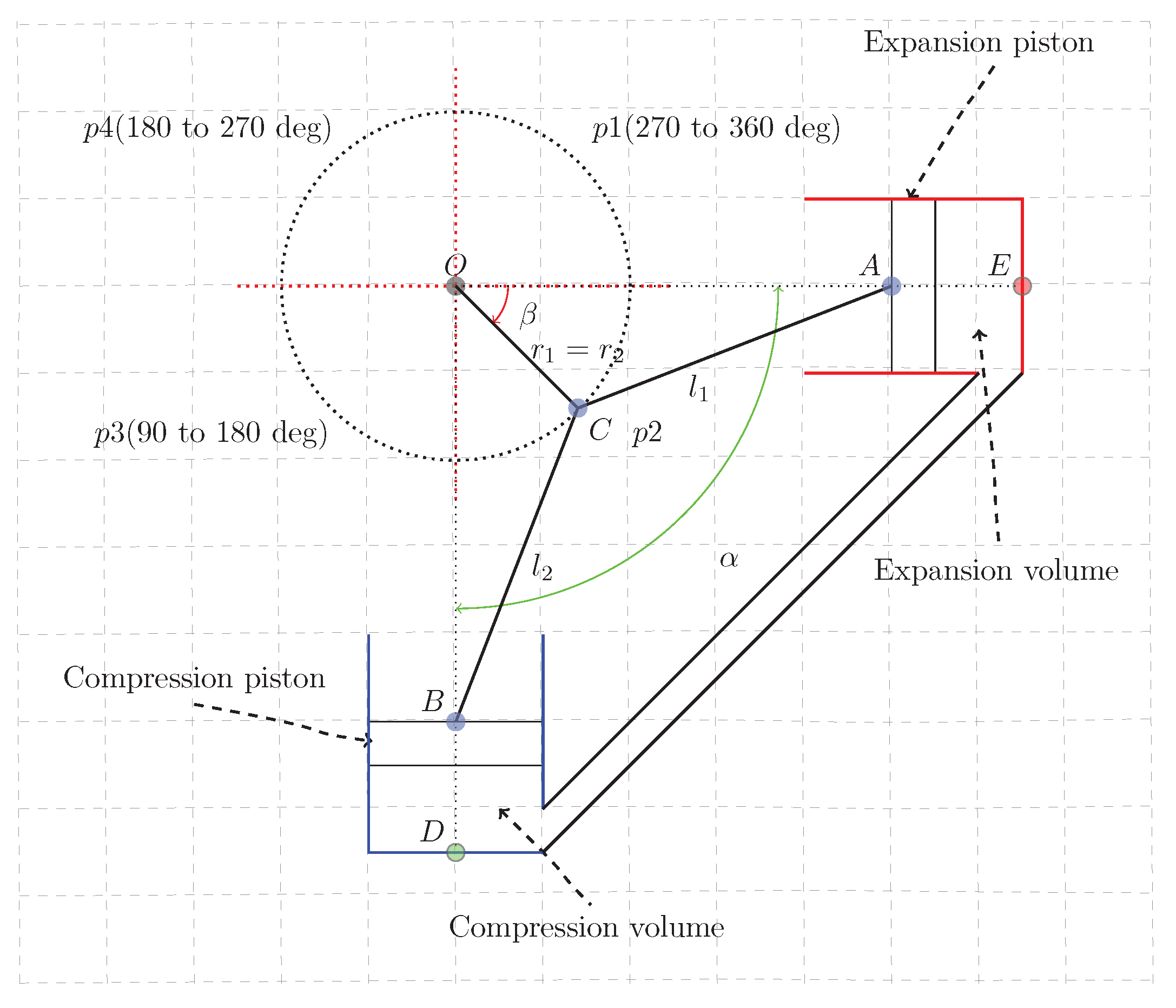 Energies 11 00584 g003