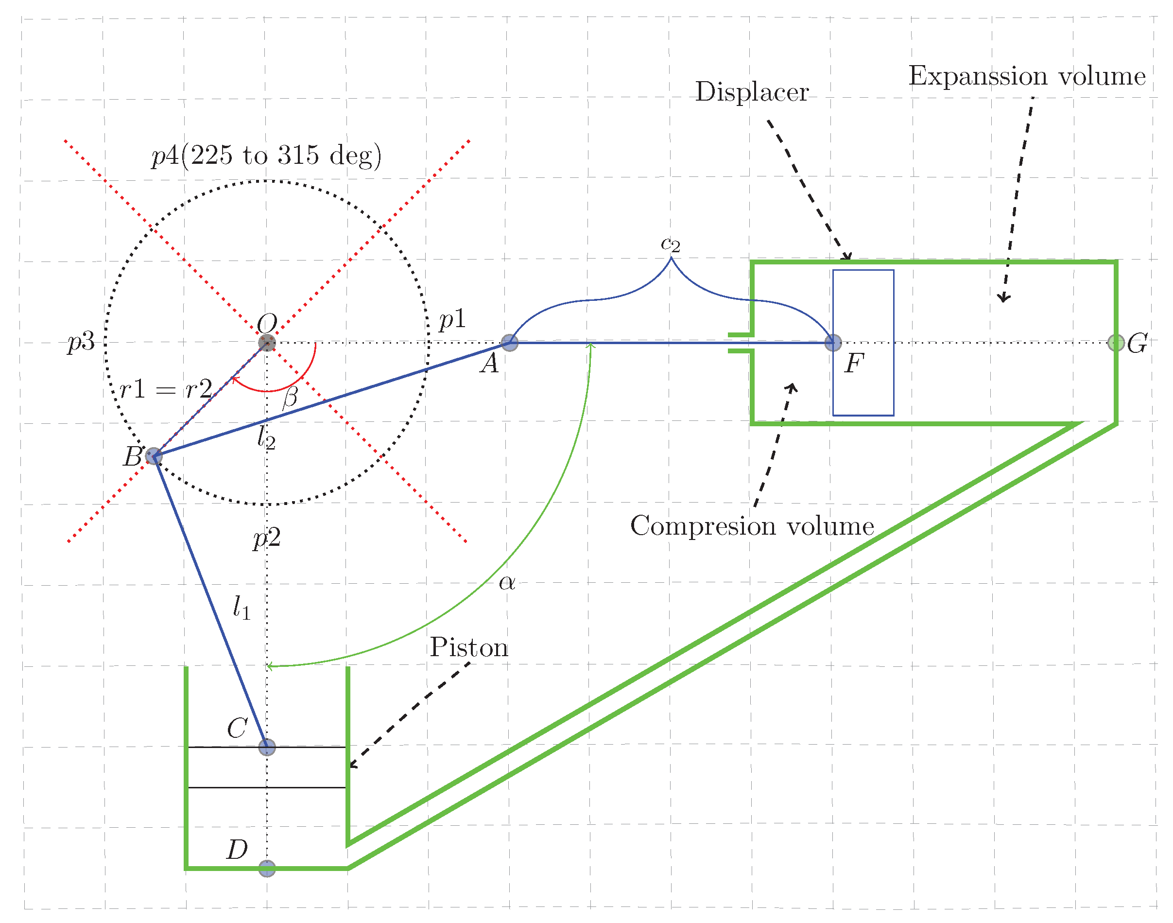 Energies 11 00584 g004