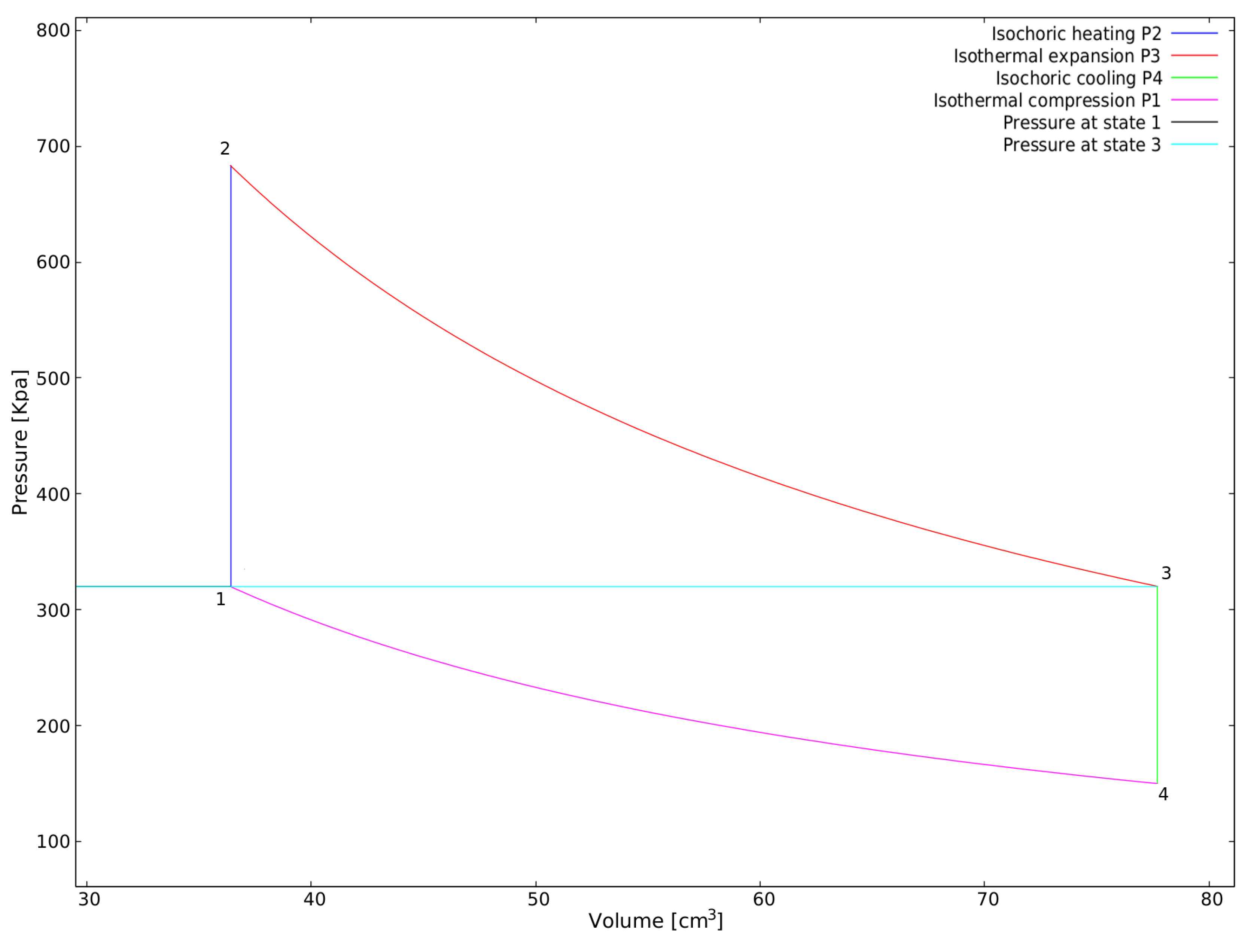 Energies 11 00584 g008