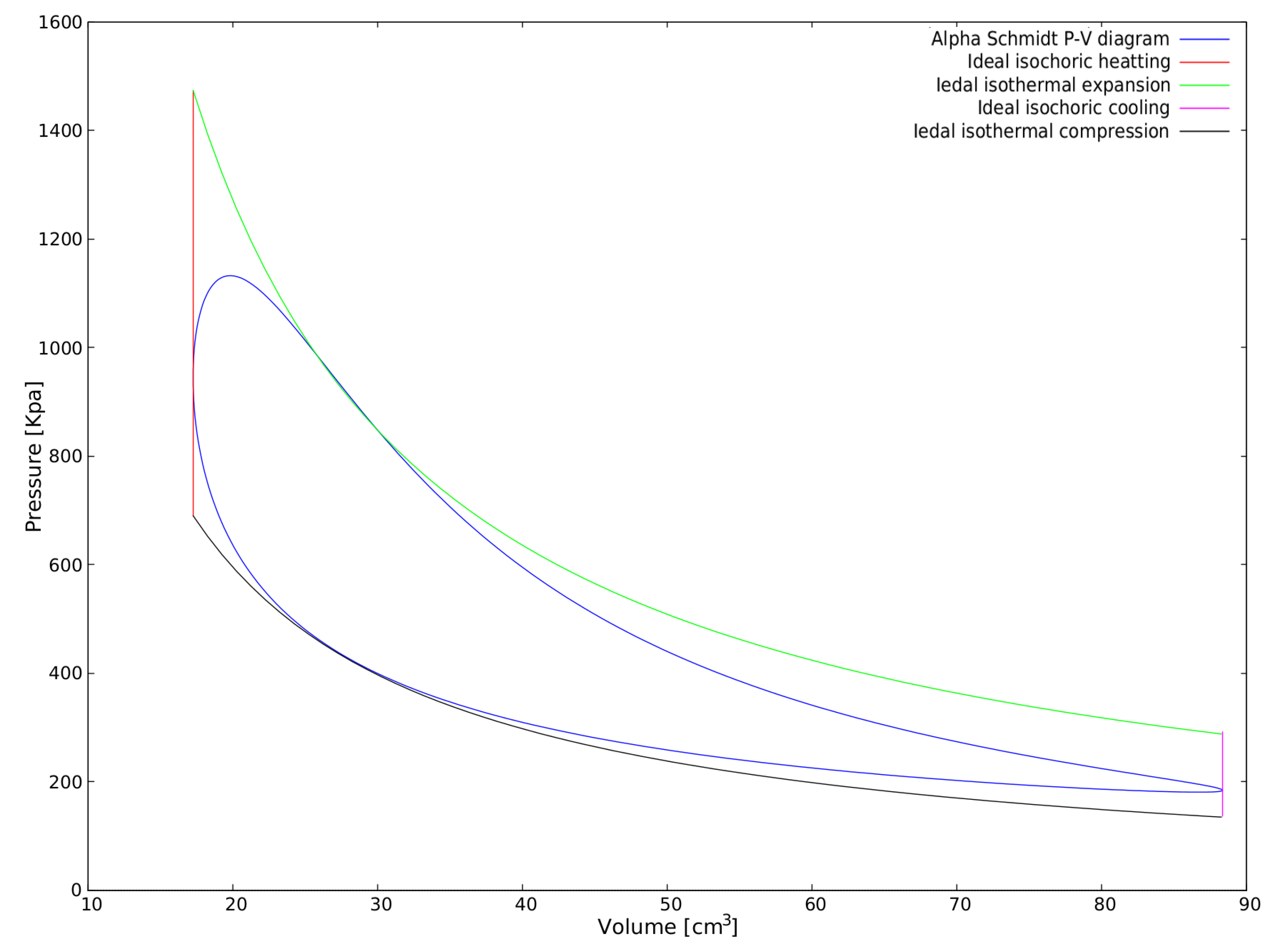 Energies 11 00584 g011
