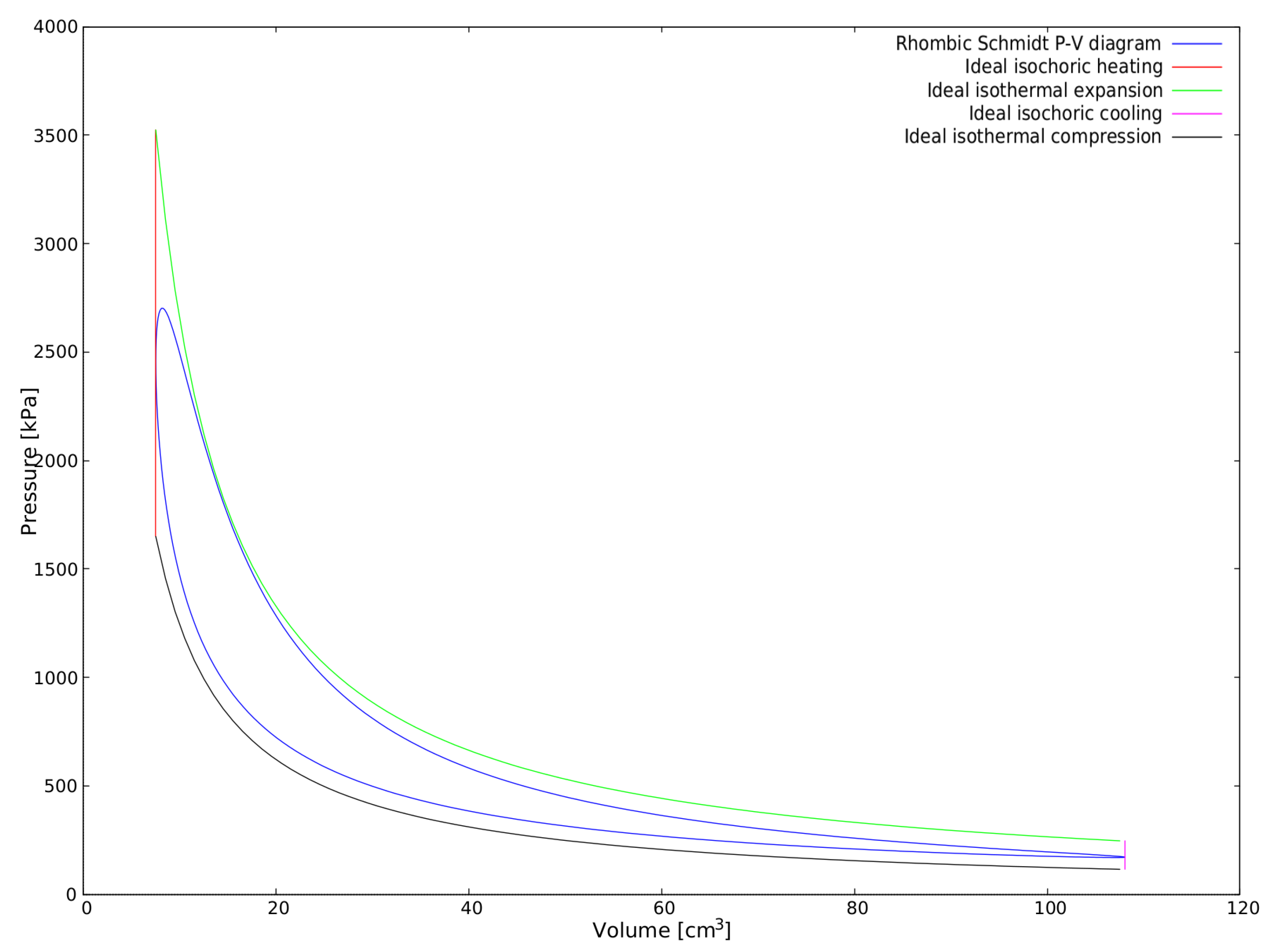 Energies 11 00584 g014