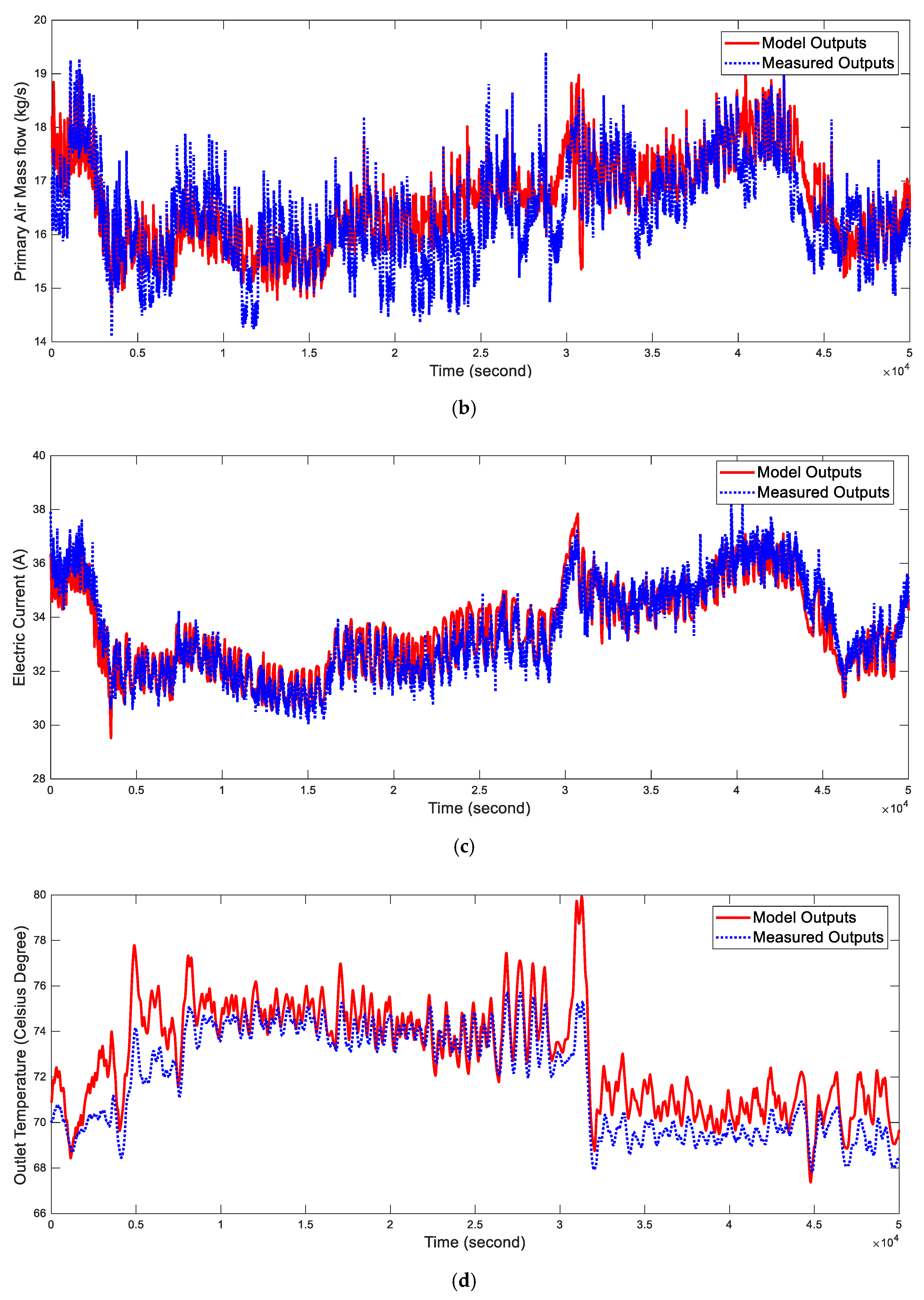 buy die entwicklung des strafbefehlsverfahrens von 1846 bis in