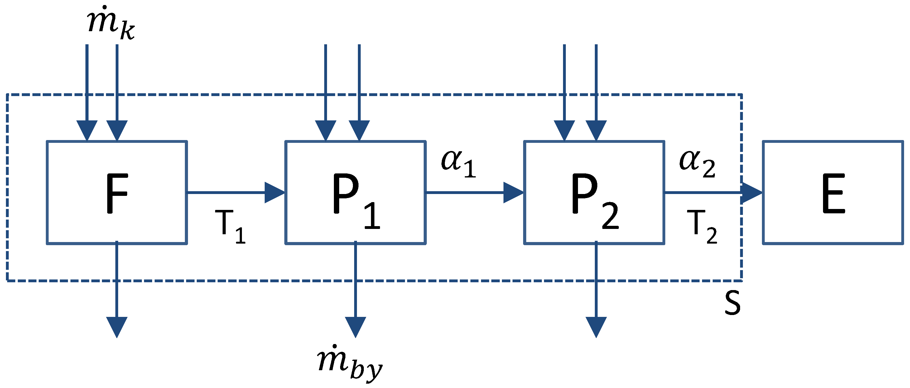 Energies 11 00615 g001