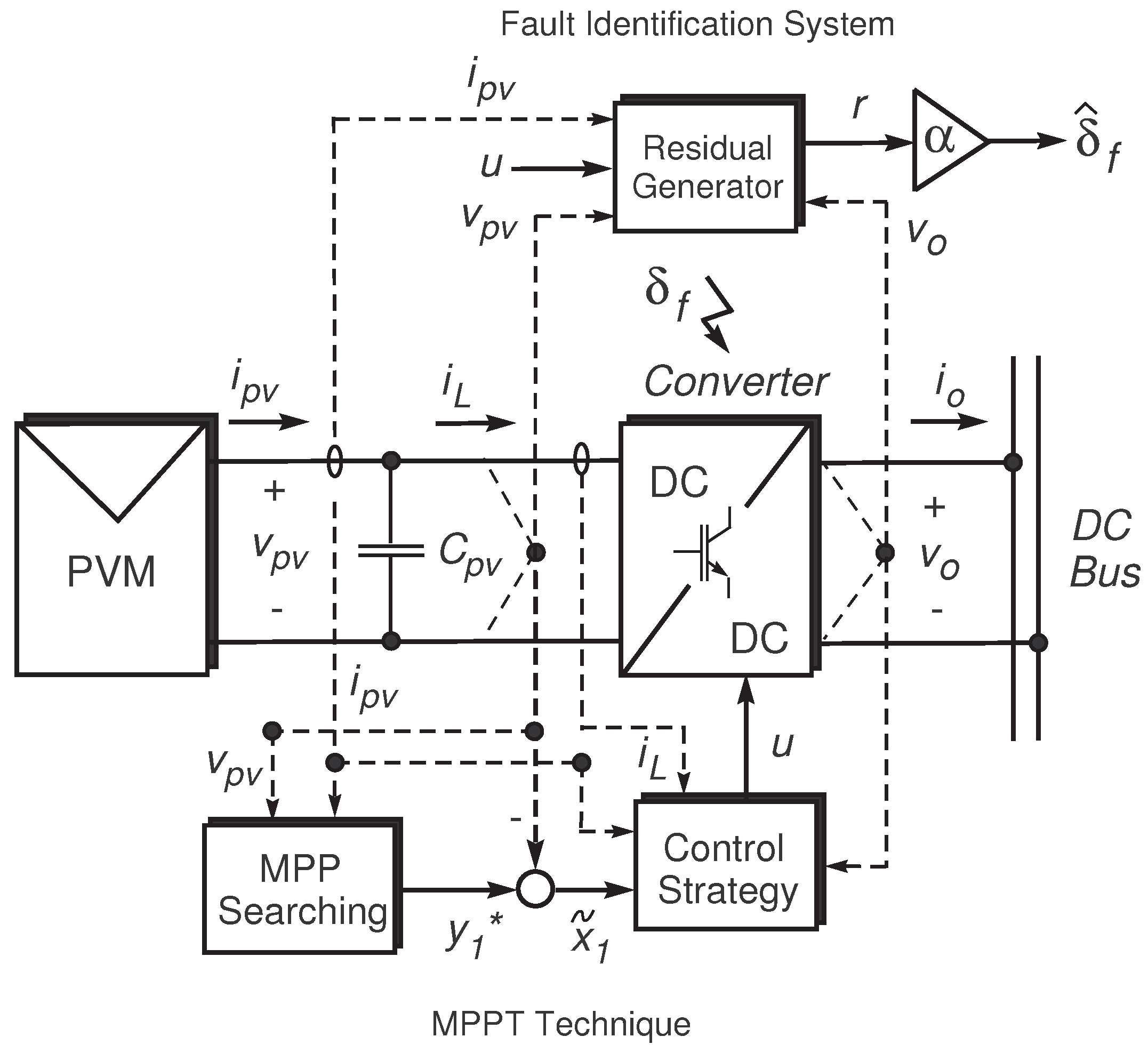 Energies 11 00616 g002