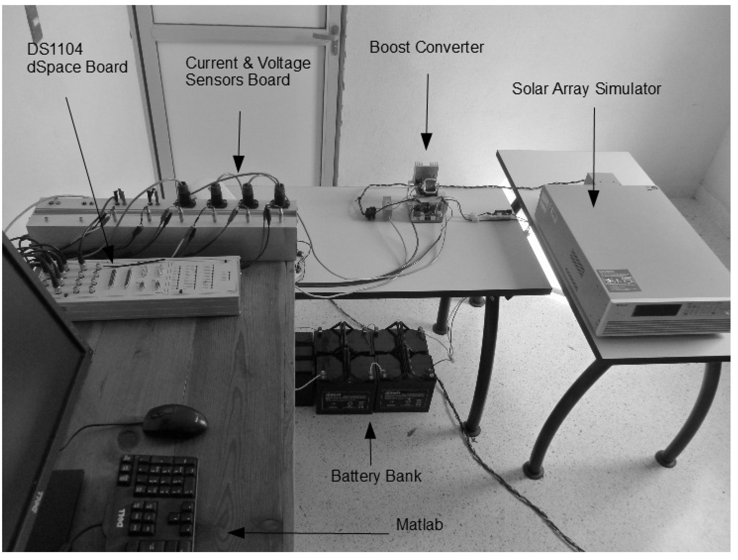 Energies 11 00616 g003