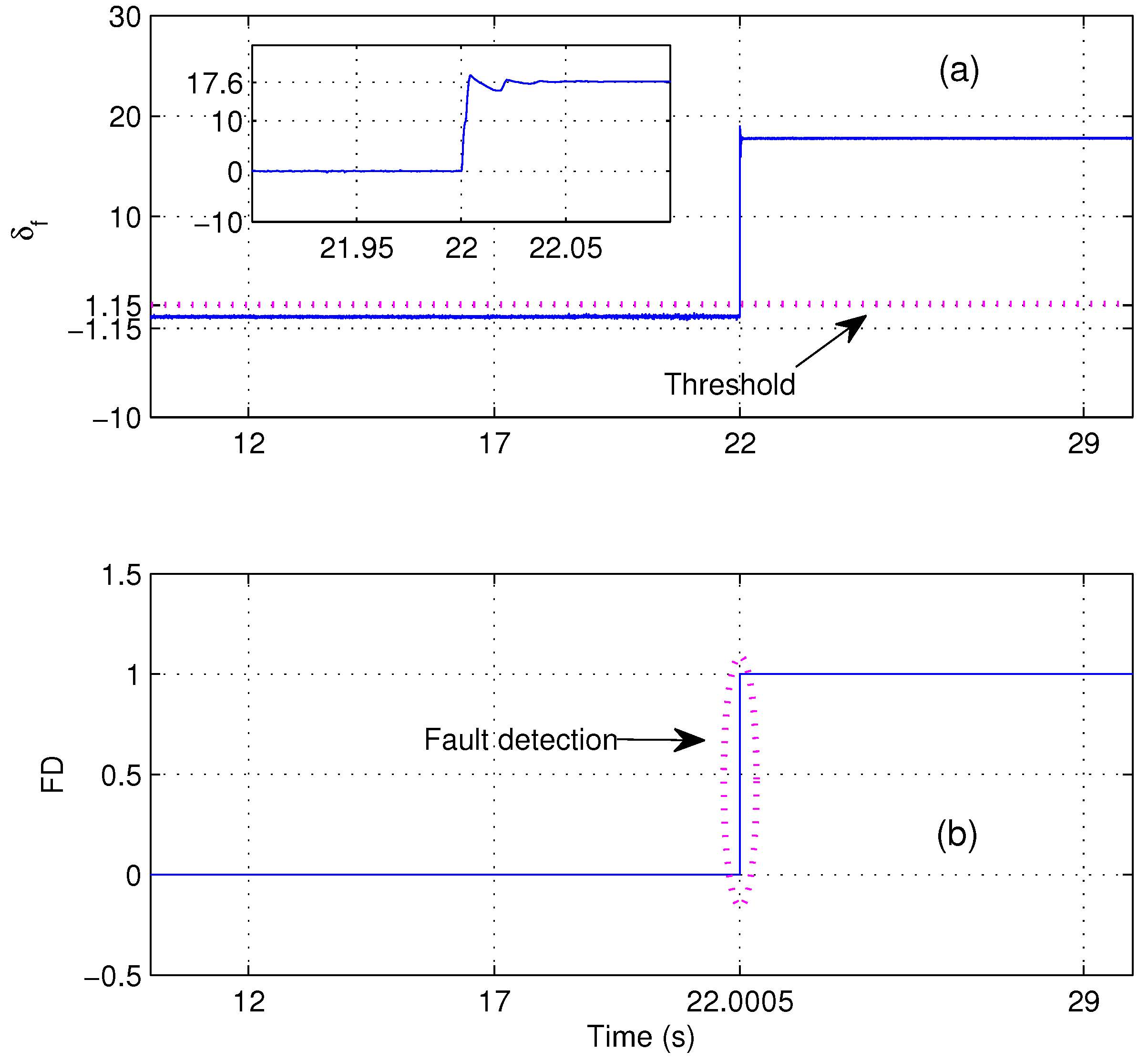 Energies 11 00616 g005