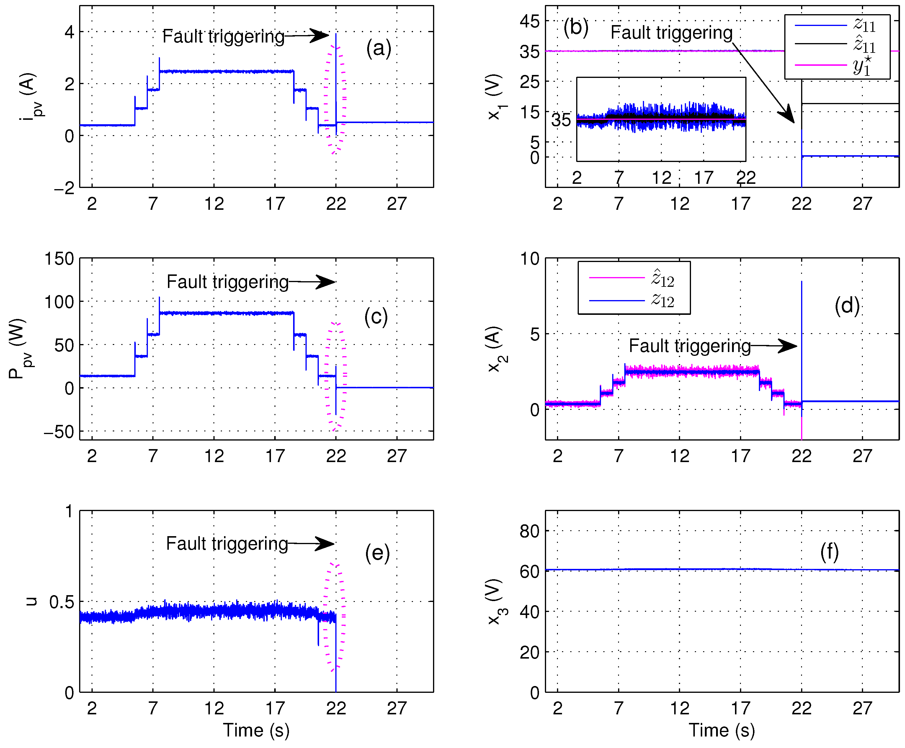 Energies 11 00616 g006