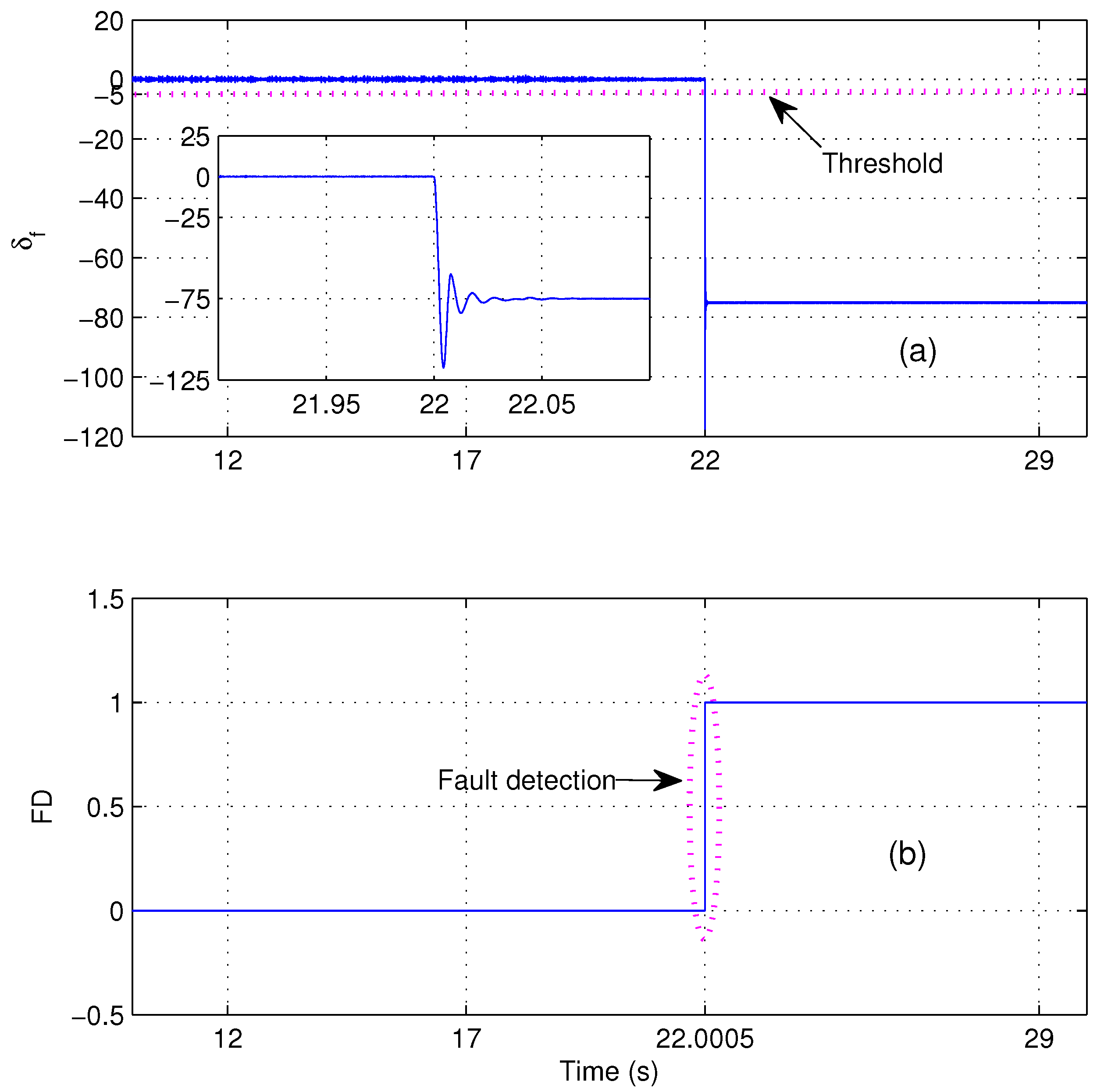 Energies 11 00616 g007