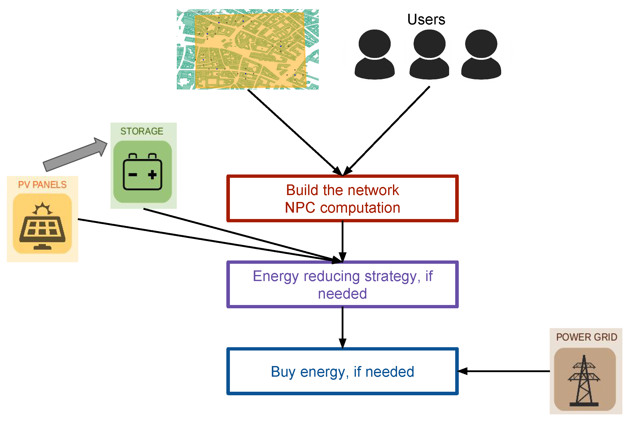 Energies 11 00617 g004