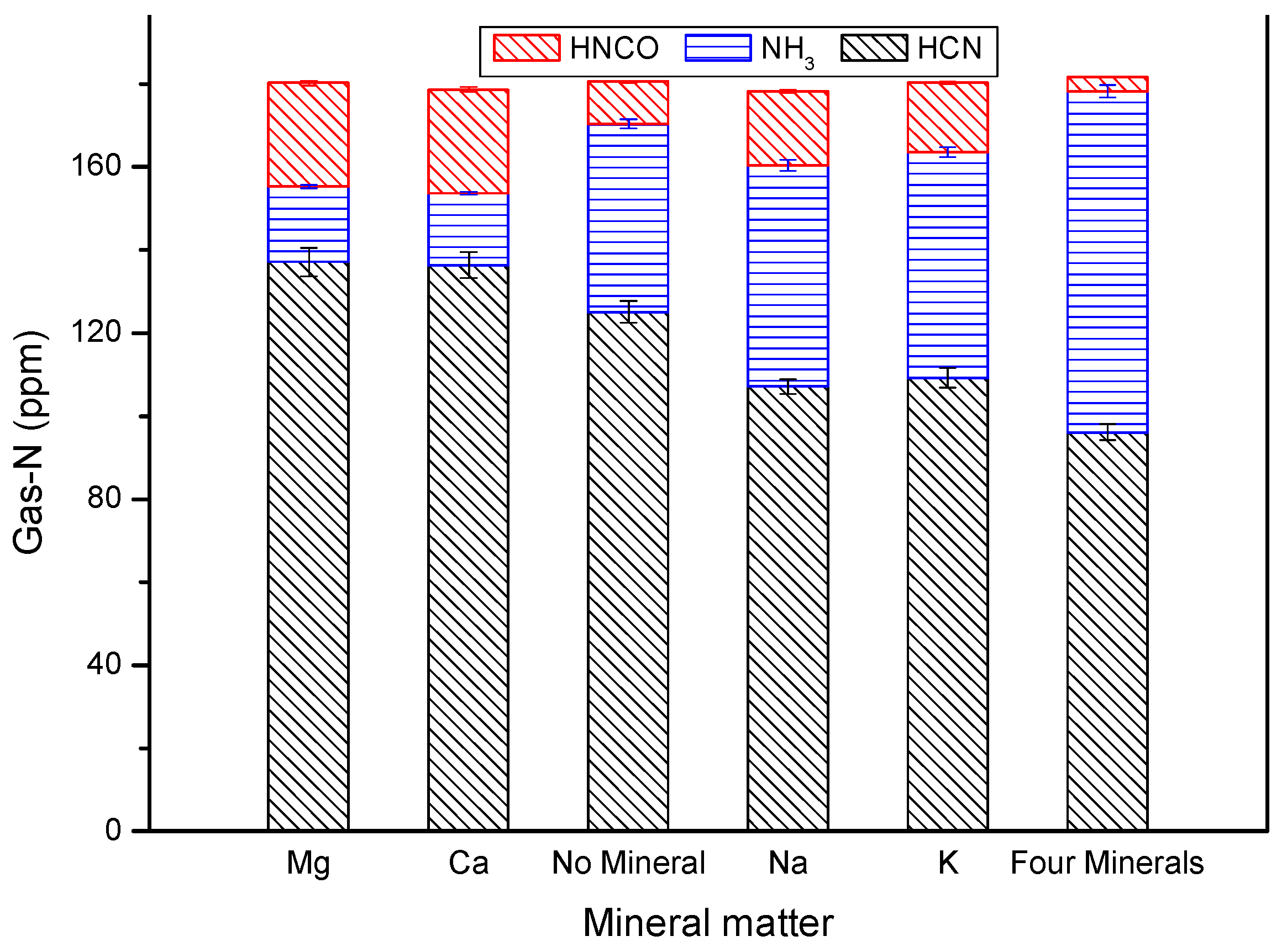 Energies 11 00629 g006