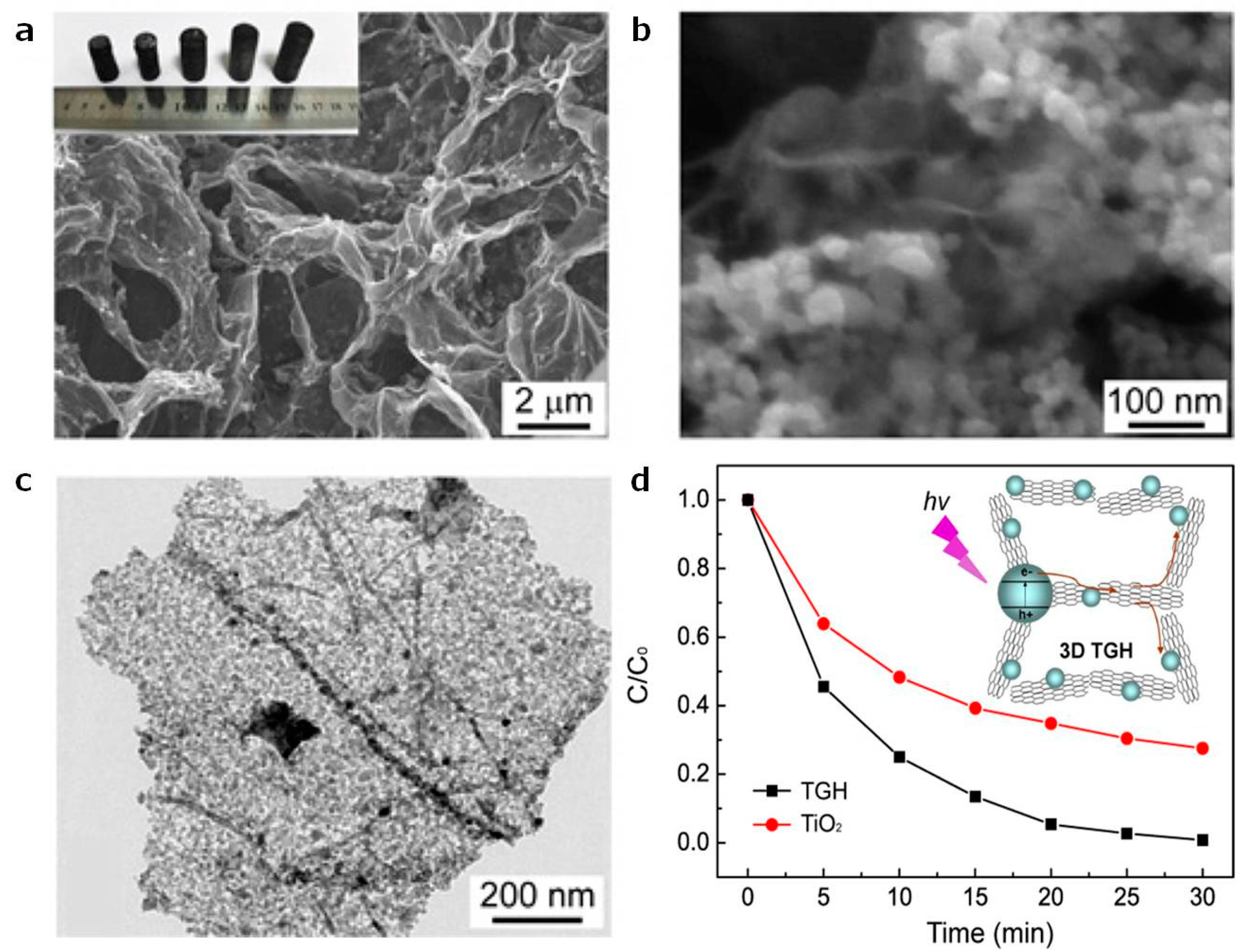 Energies 11 00630 g001