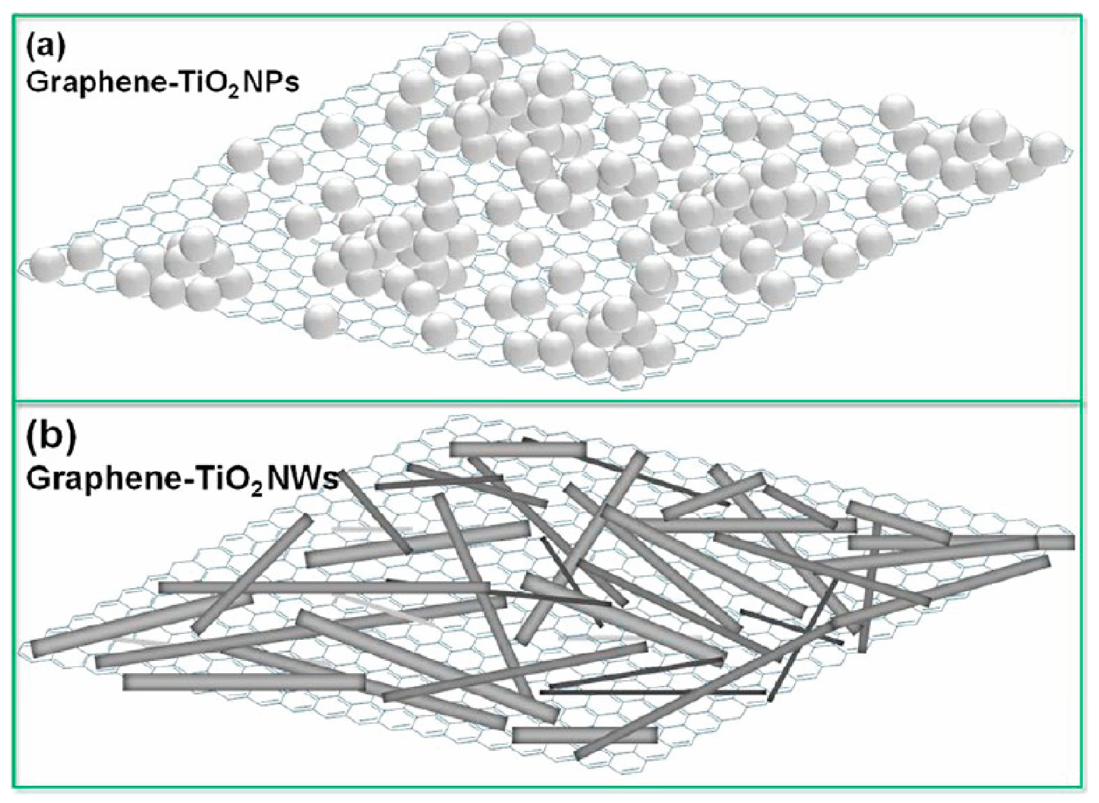 Energies 11 00630 g003