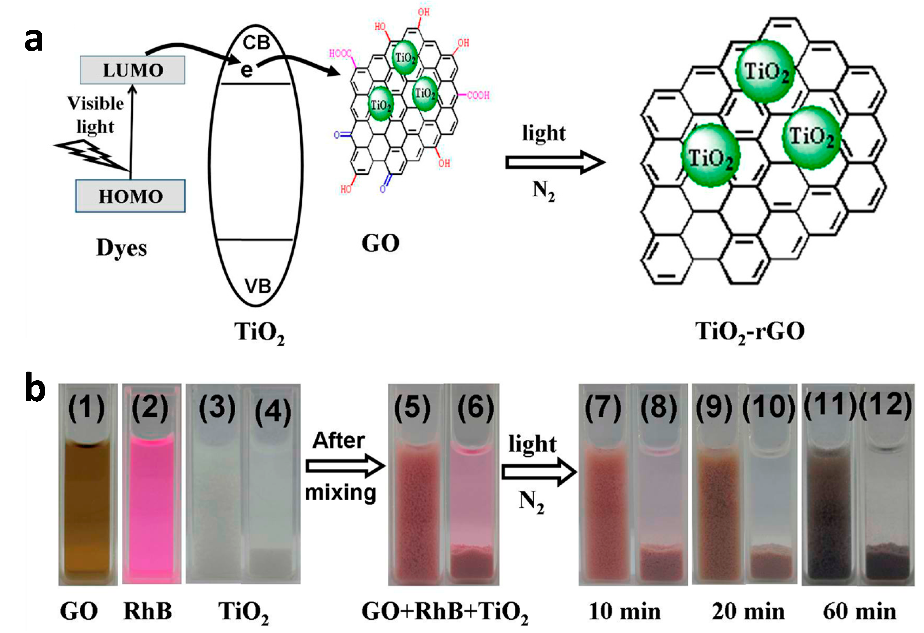 Energies 11 00630 g005