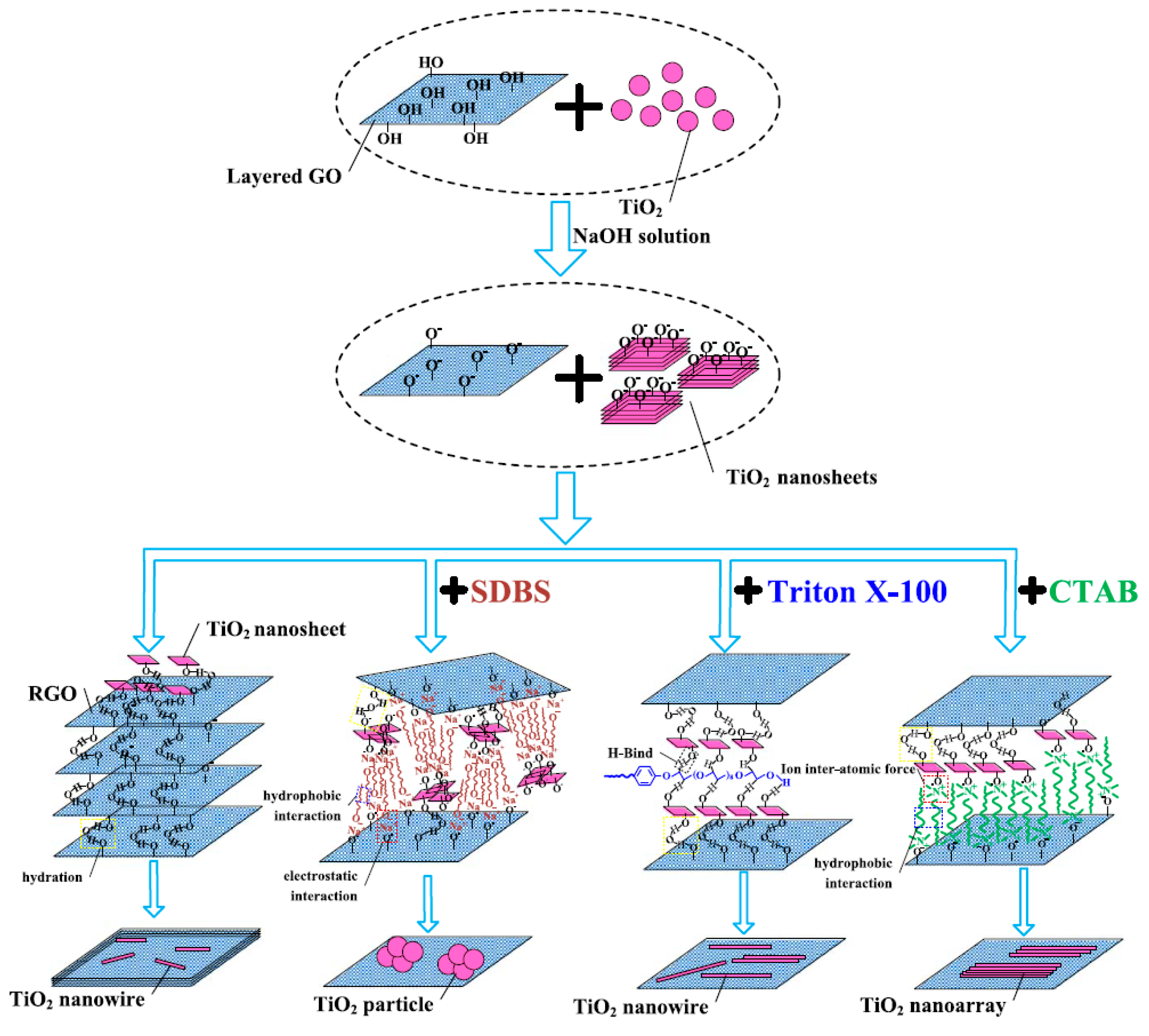 Energies 11 00630 g007