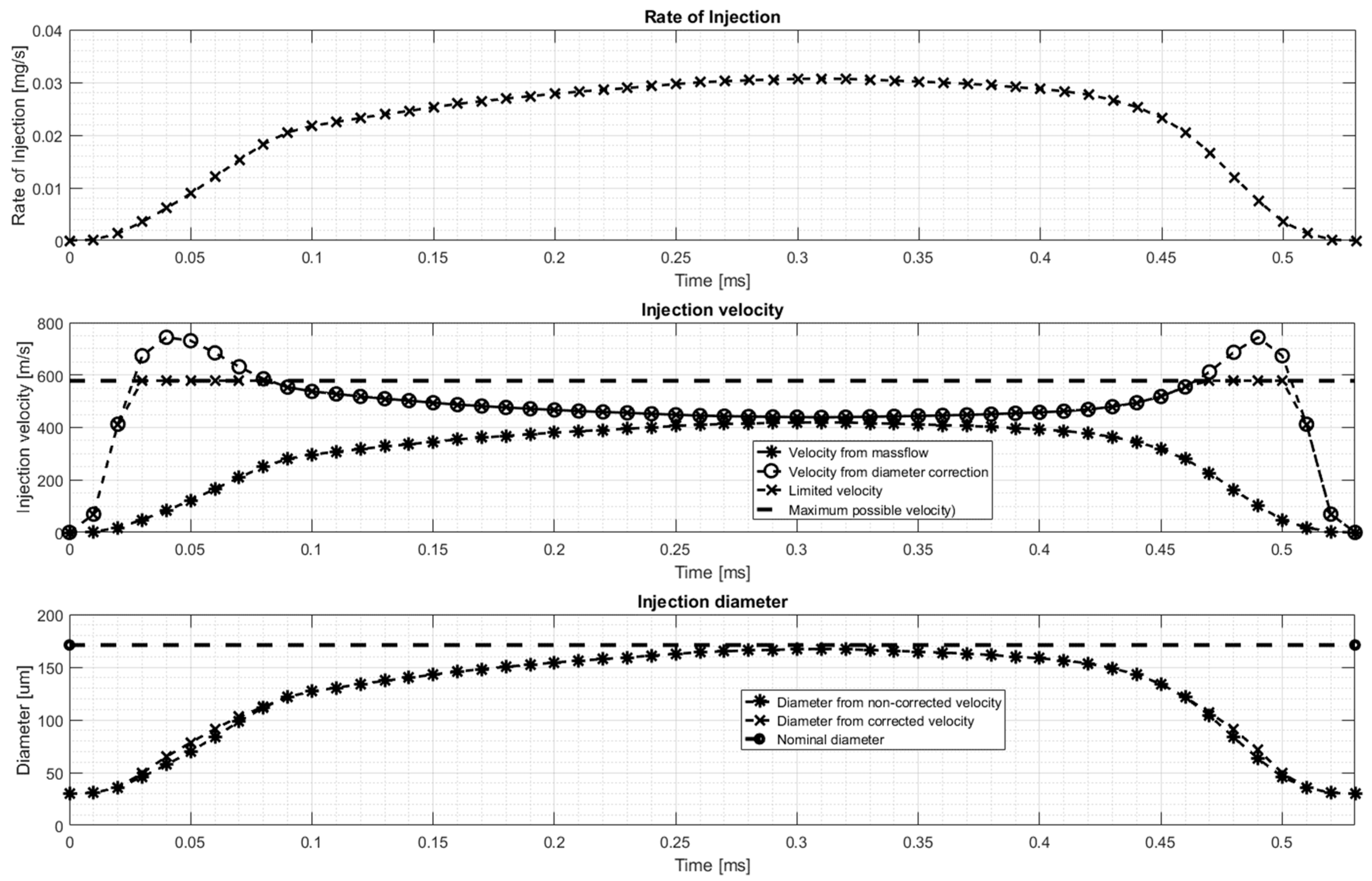 Energies 11 00643 g002