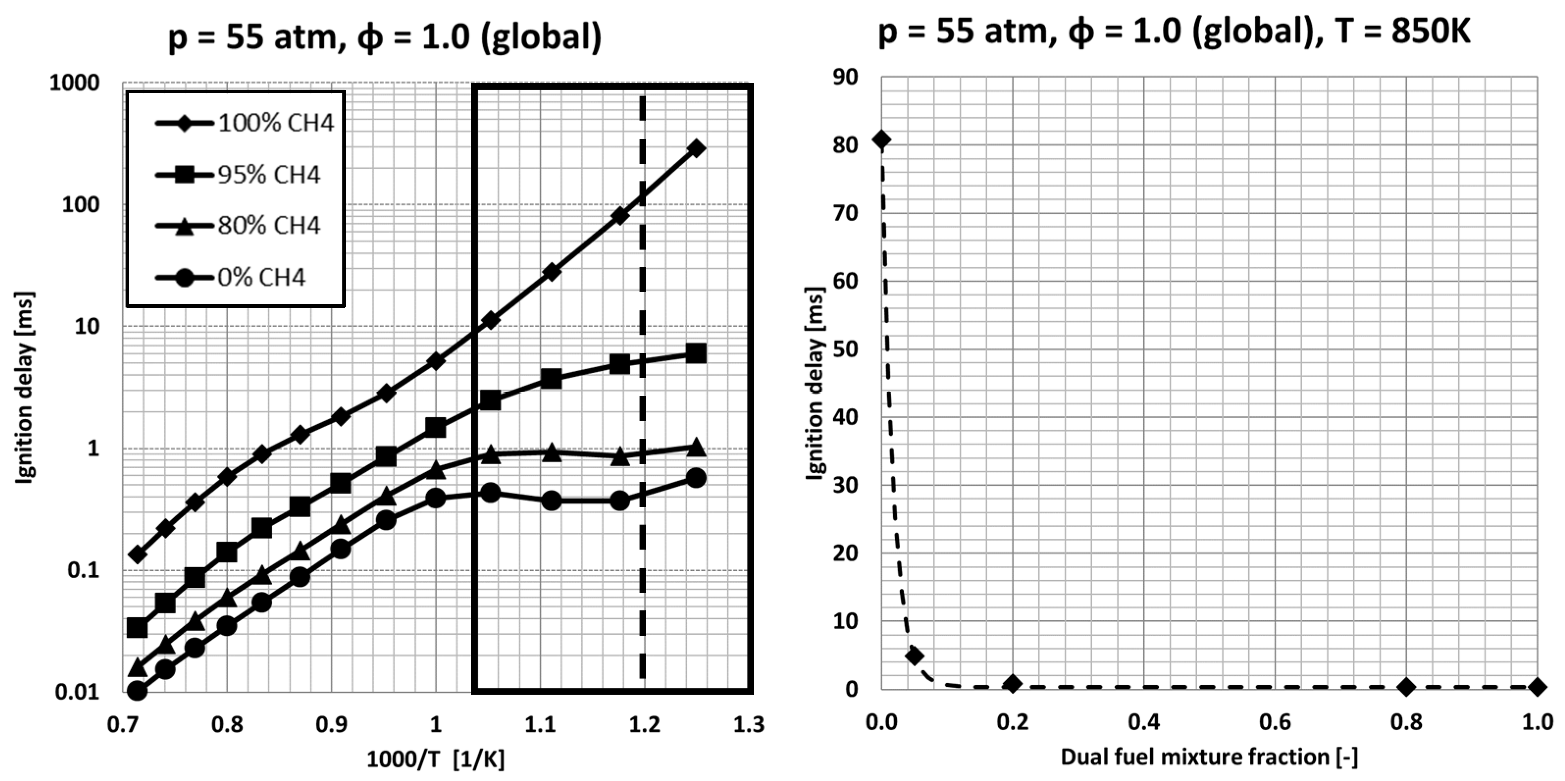 Energies 11 00643 g005