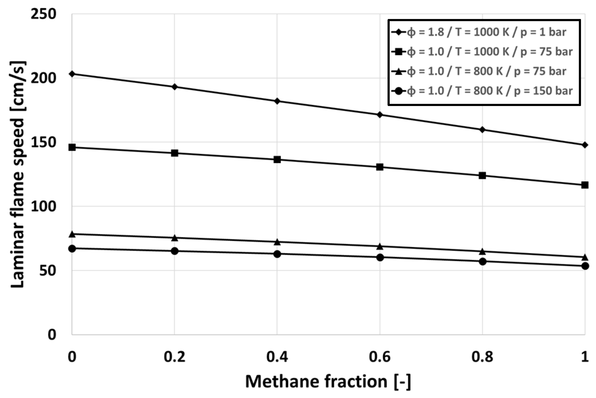 Energies 11 00643 g010