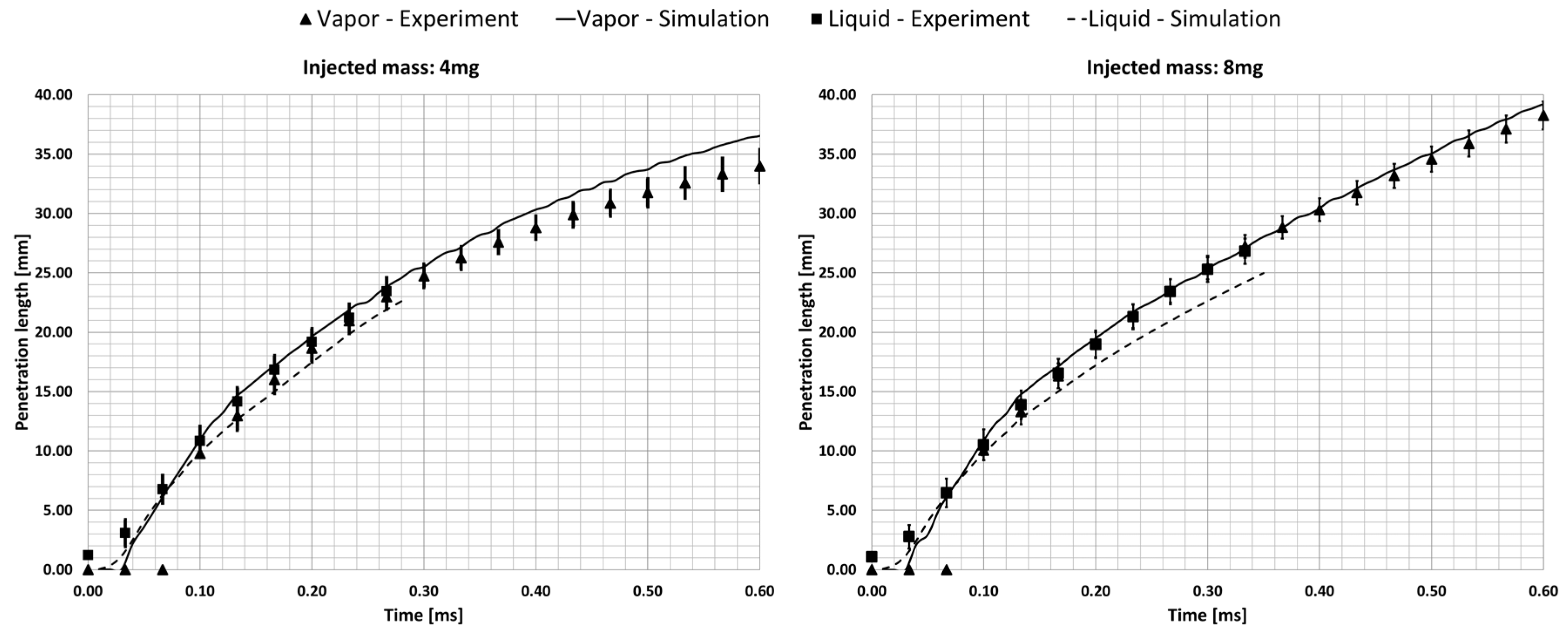 Energies 11 00643 g011