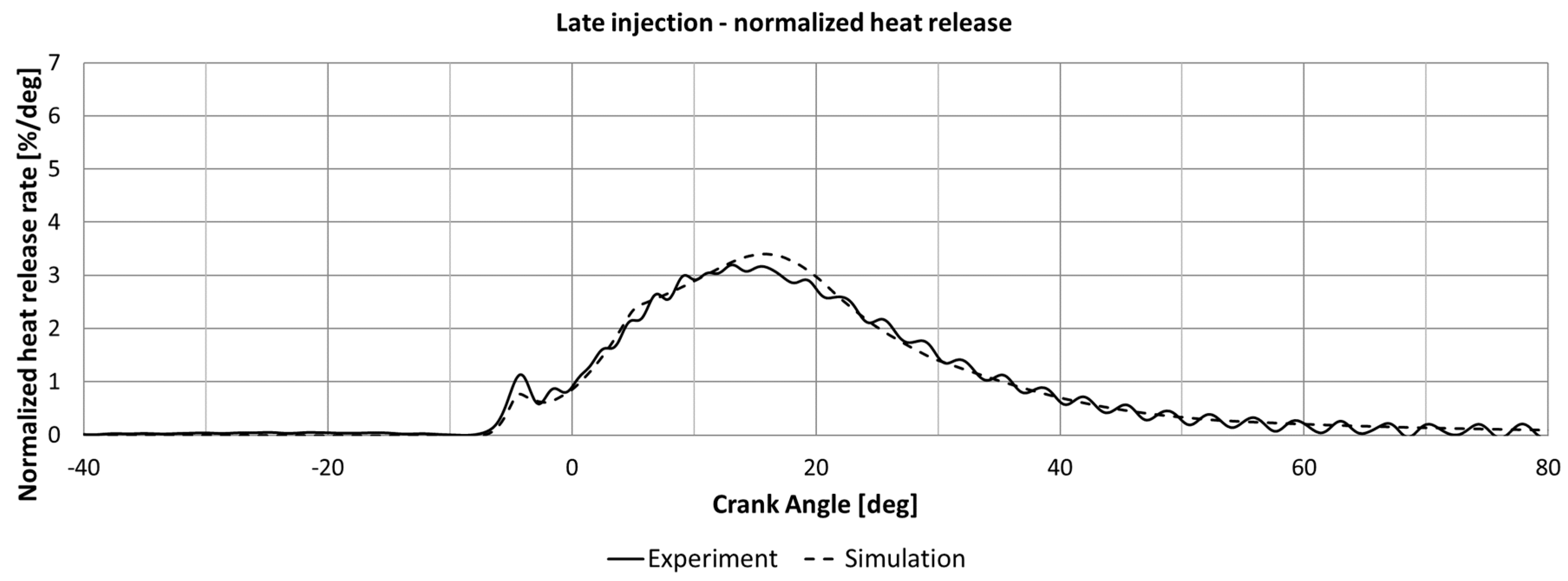 Energies 11 00643 g015